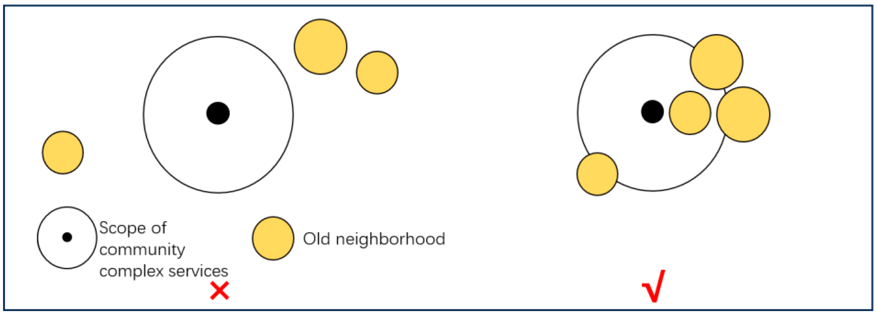 Buildings 15 00551 g004