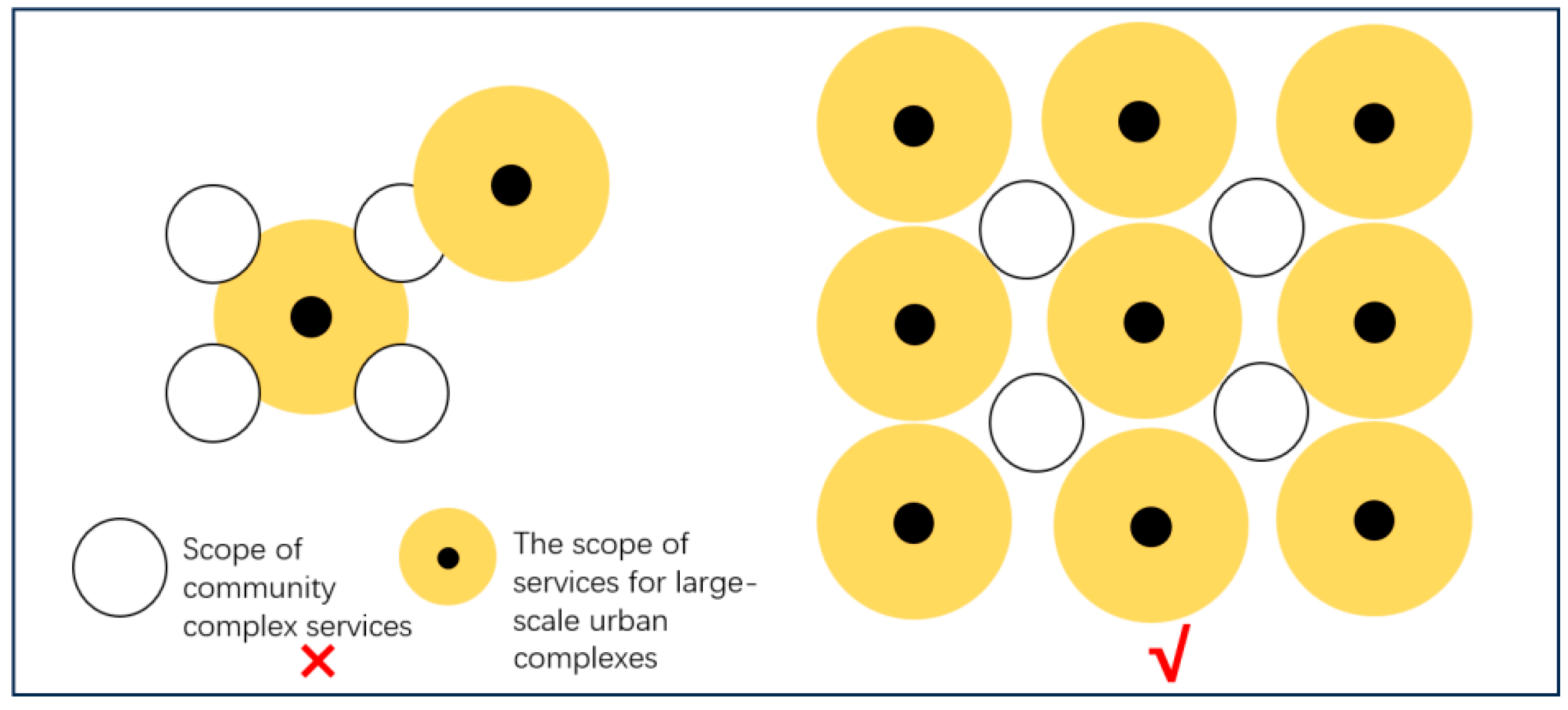 Buildings 15 00551 g006