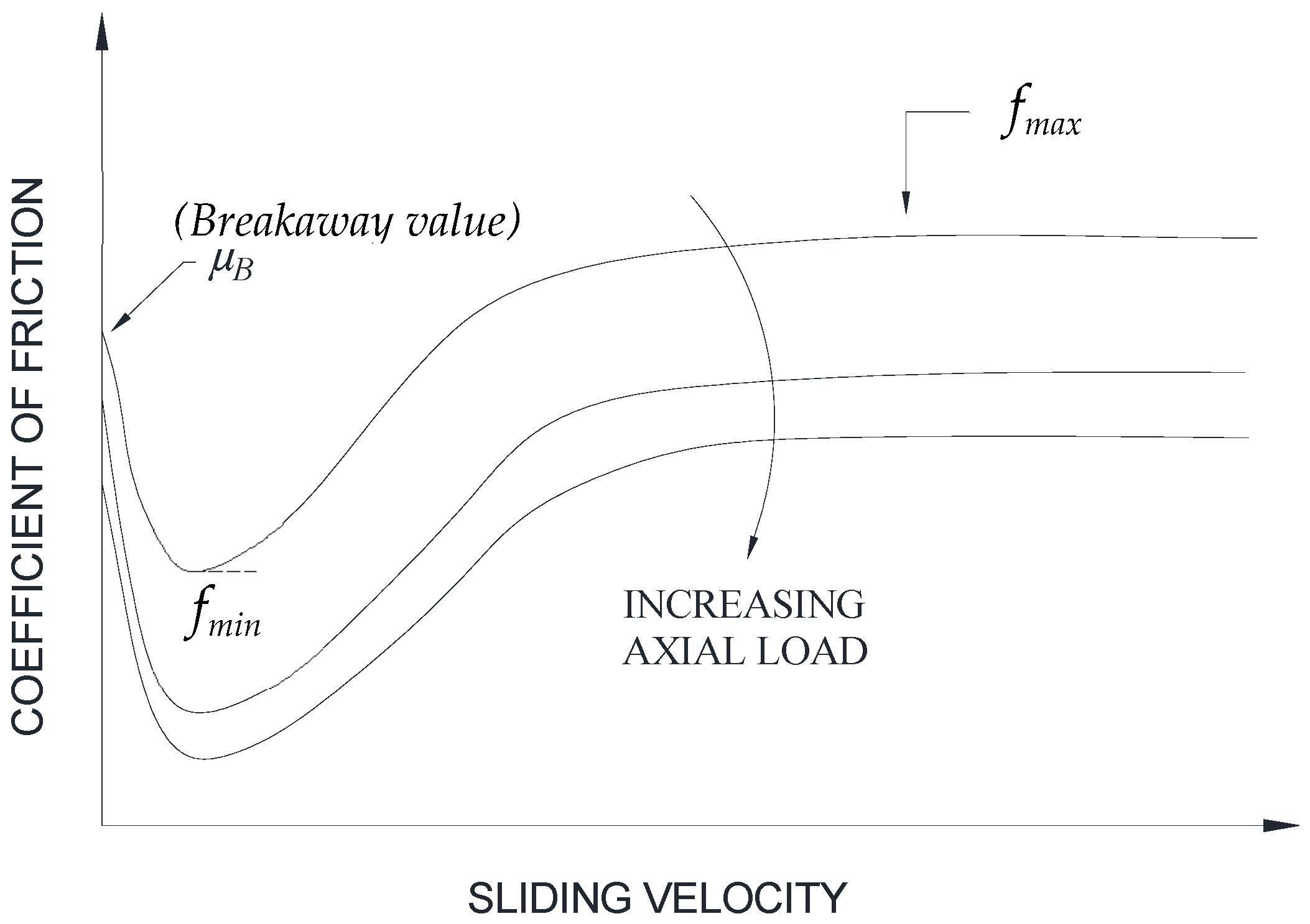 Buildings 15 00556 g001