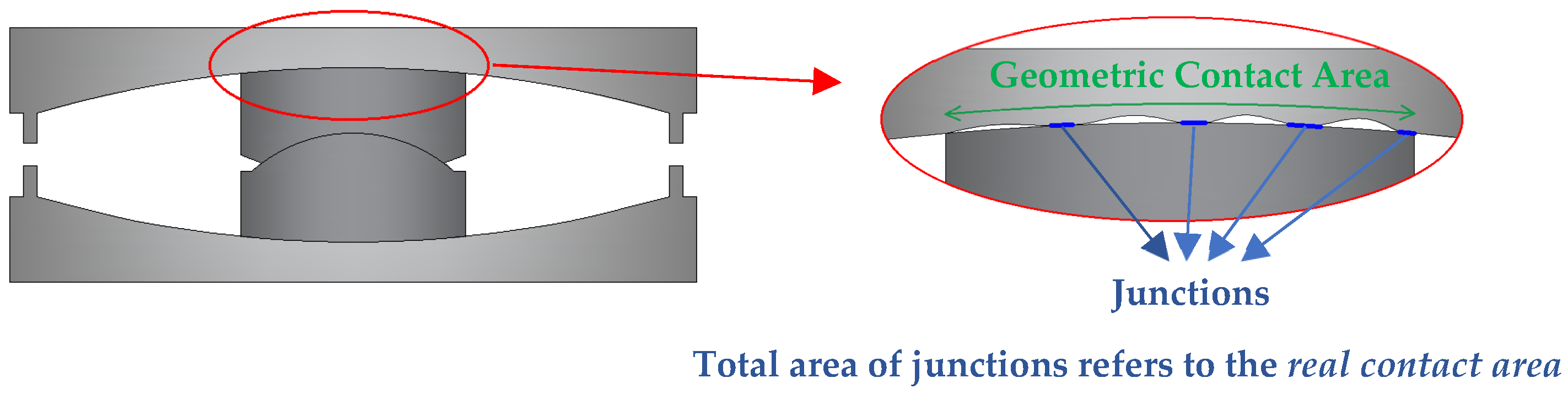 Buildings 15 00556 g002