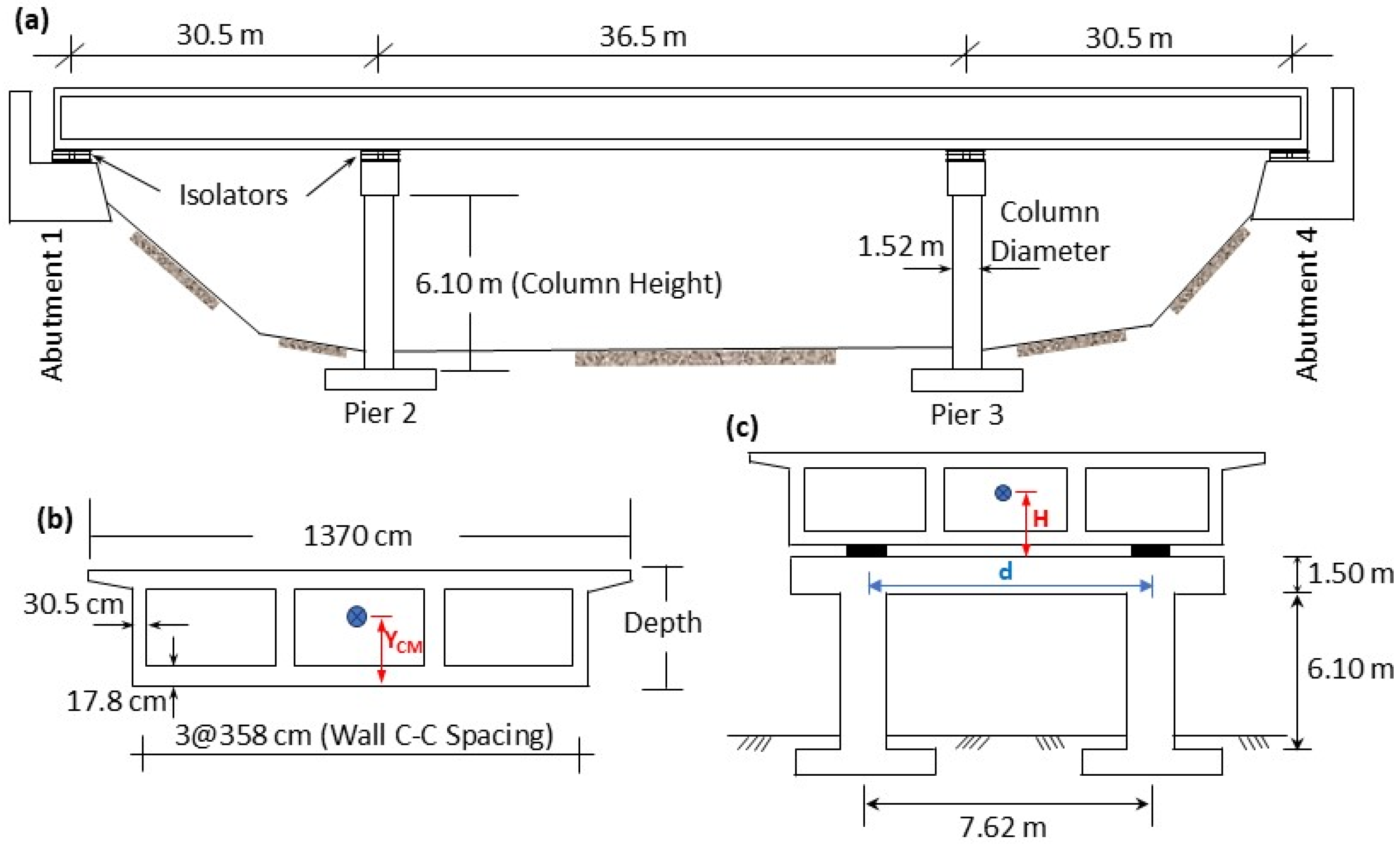 Buildings 15 00556 g003