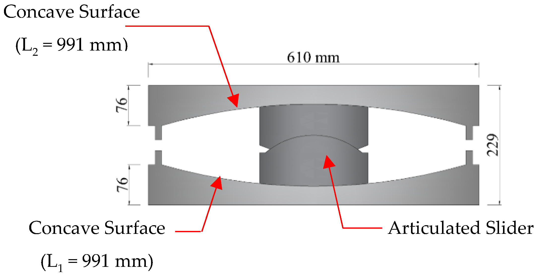Buildings 15 00556 g006