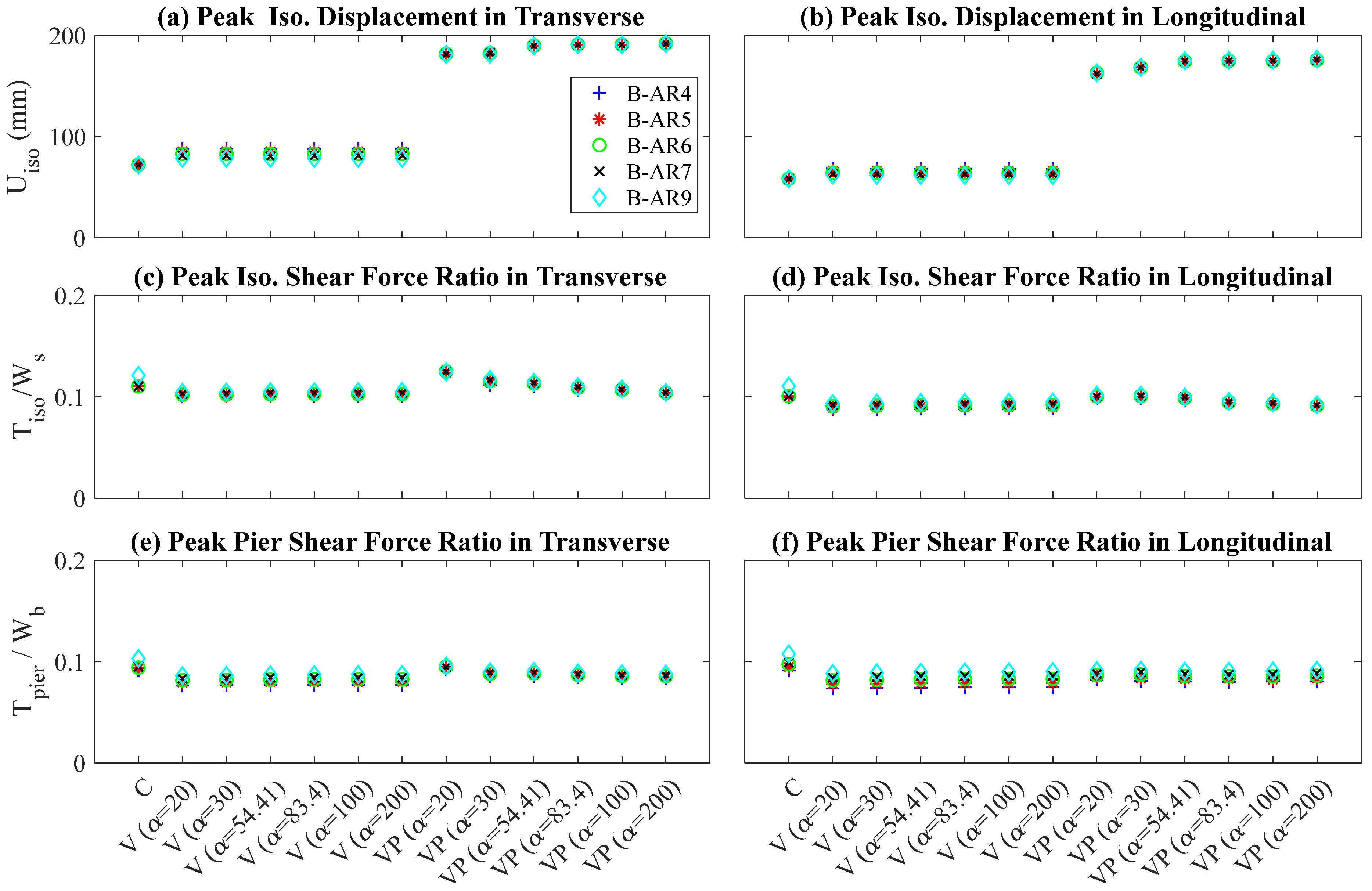 Buildings 15 00556 g008