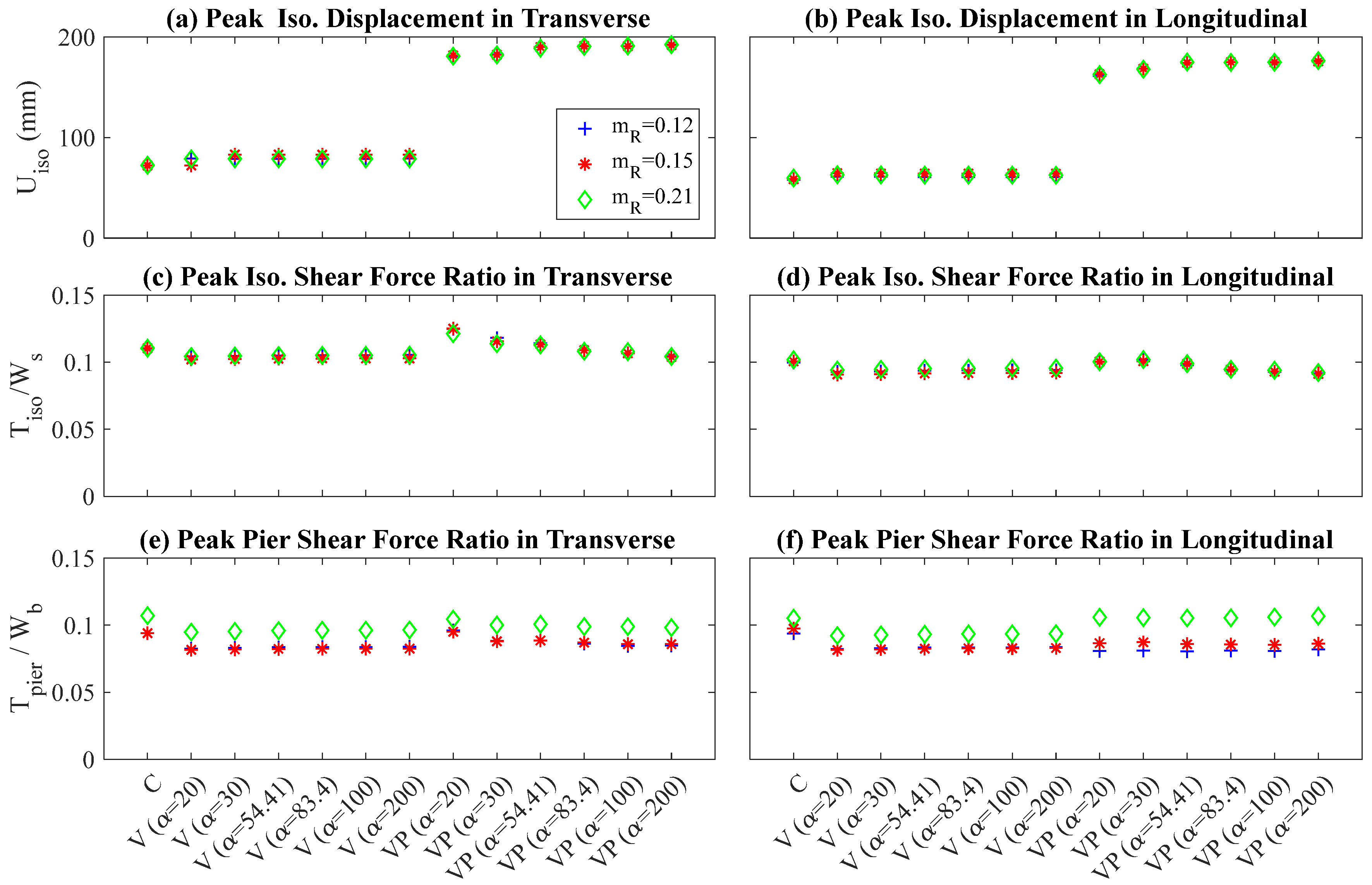Buildings 15 00556 g010