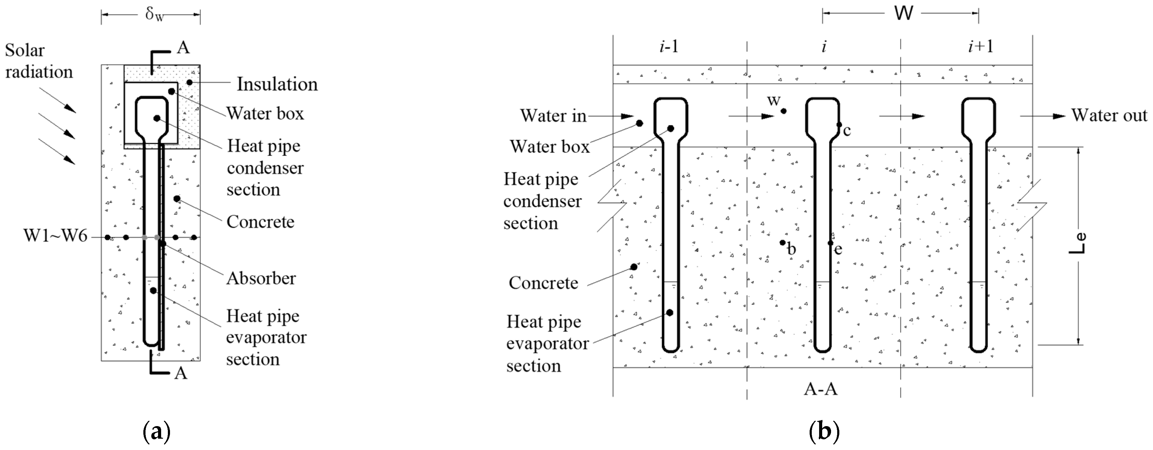 Buildings 15 00559 g001