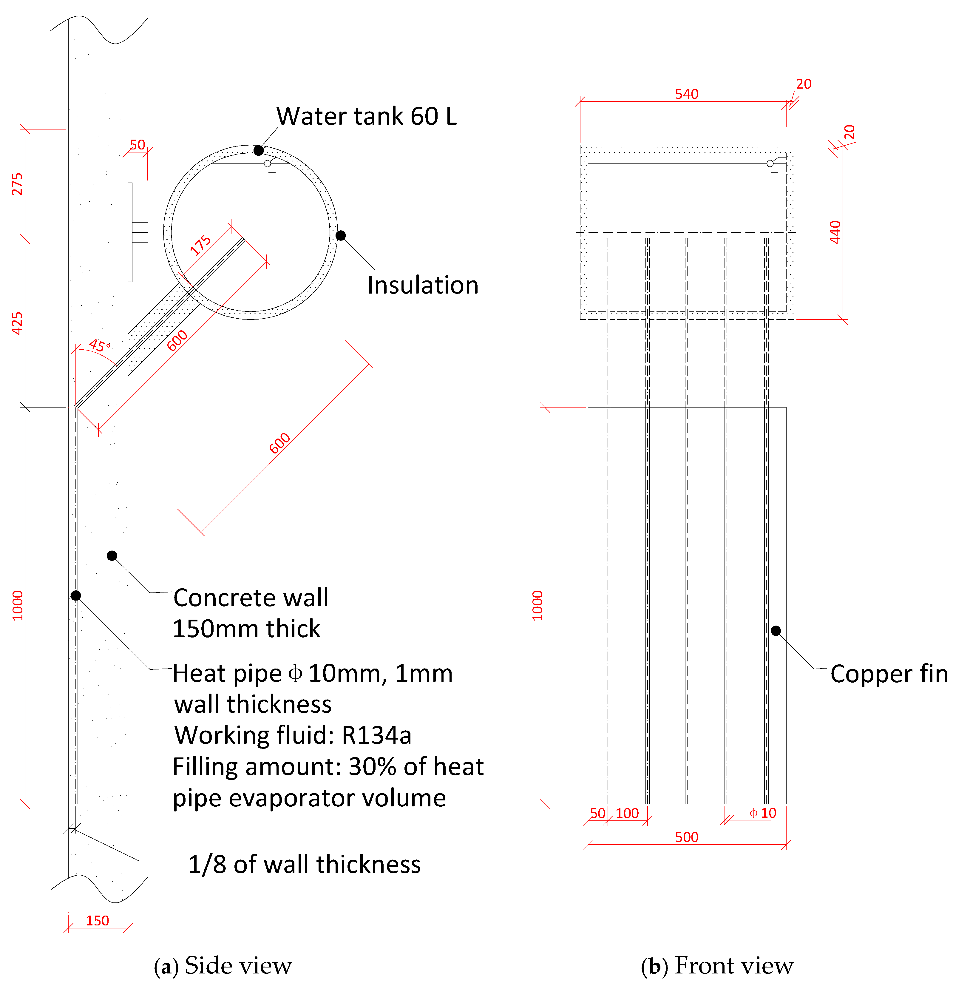 Buildings 15 00559 g003