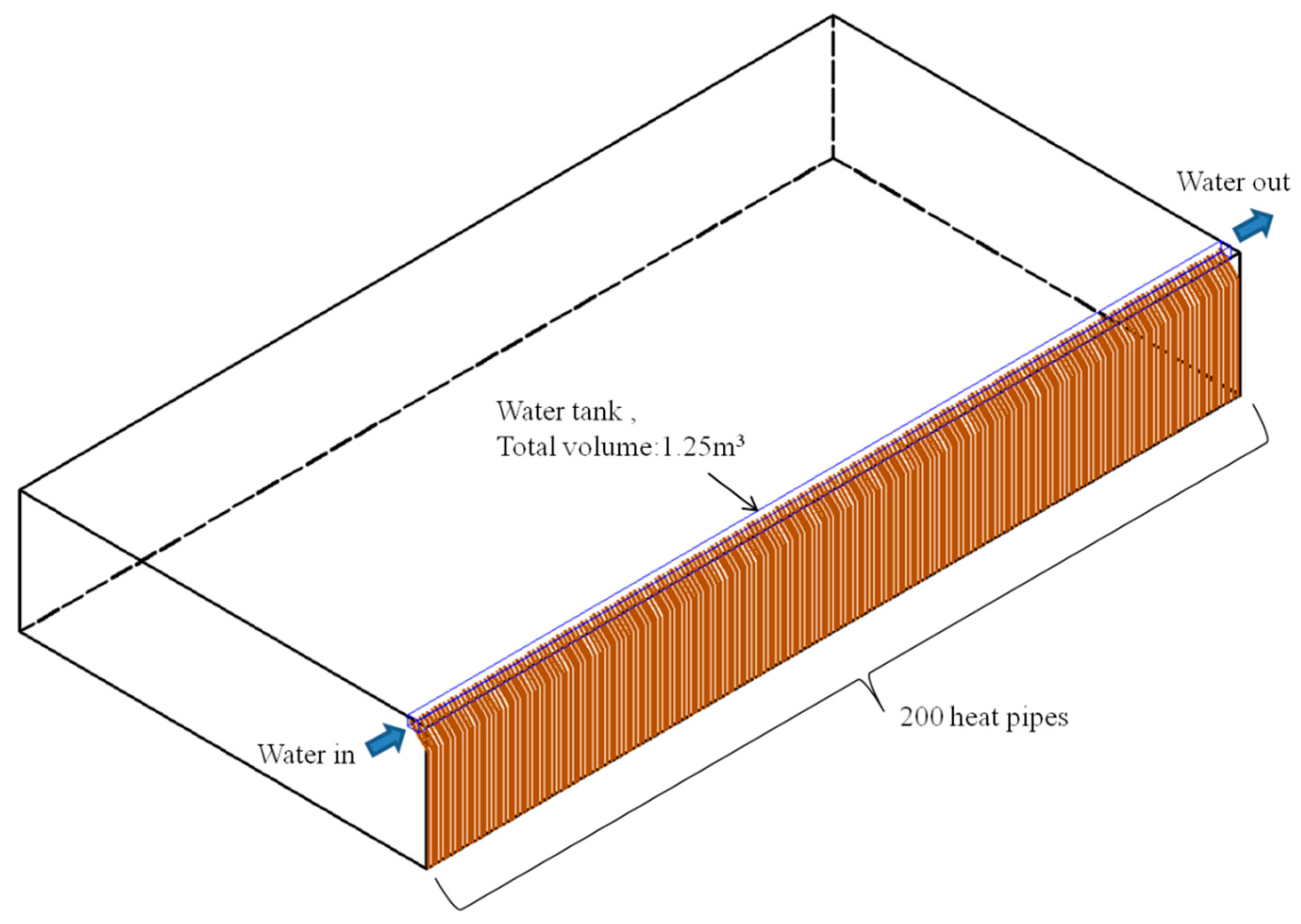 Buildings 15 00559 g006