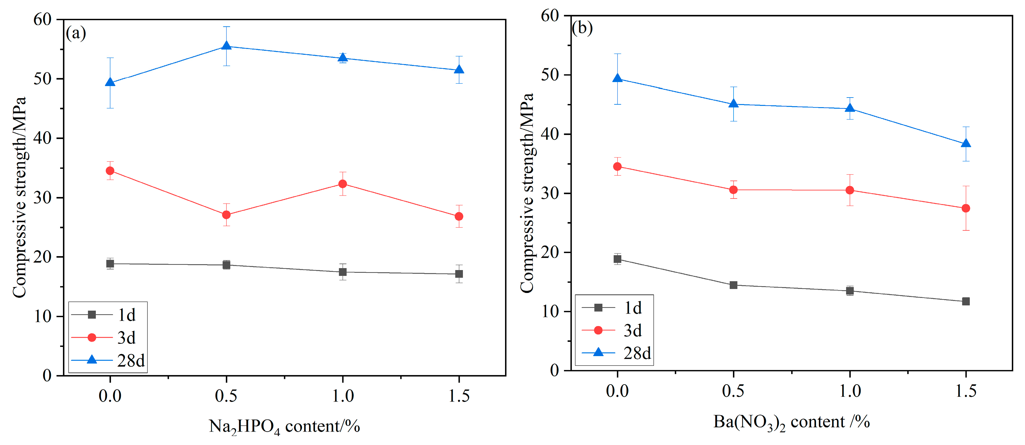 Buildings 15 00560 g006