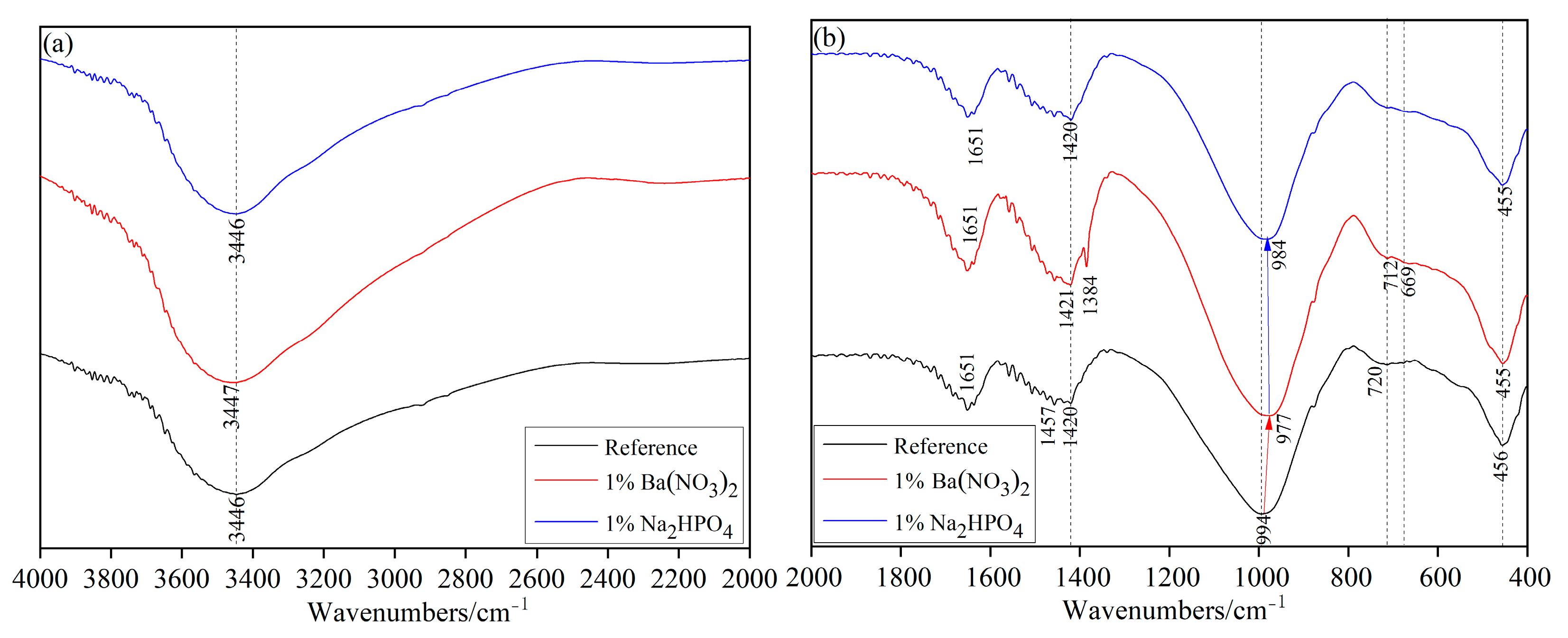 Buildings 15 00560 g010