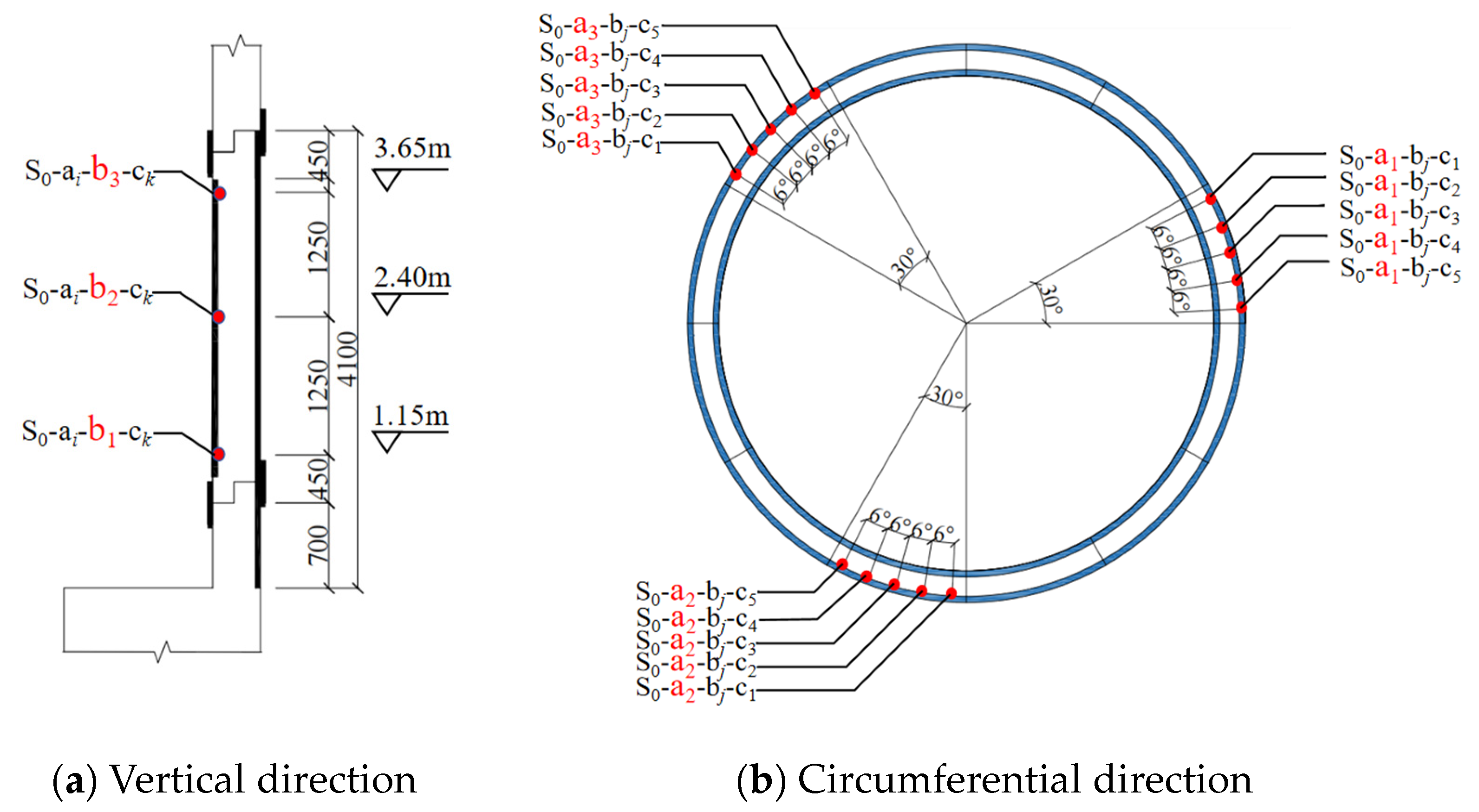 Buildings 15 00561 g002