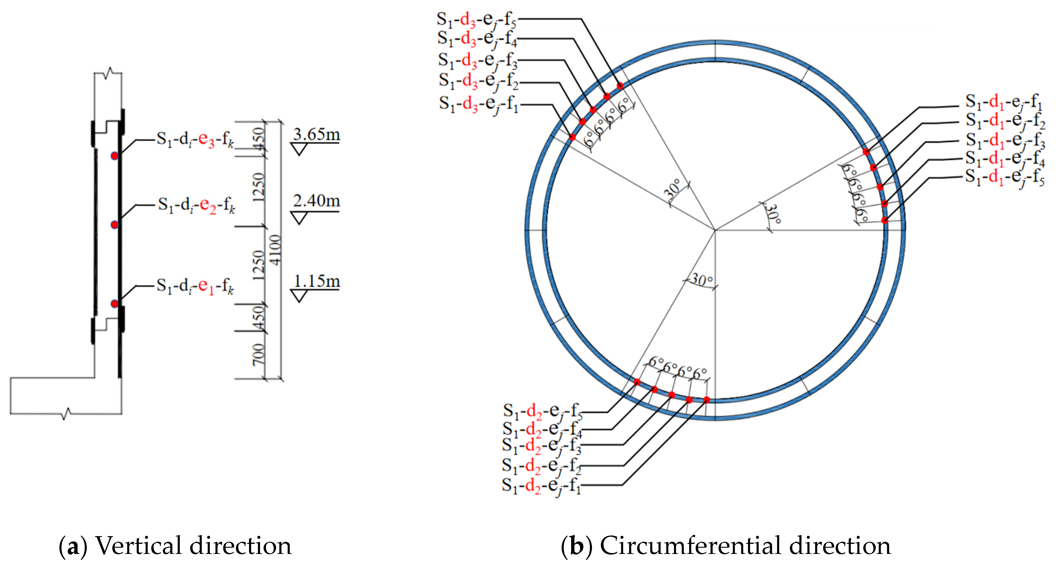Buildings 15 00561 g003
