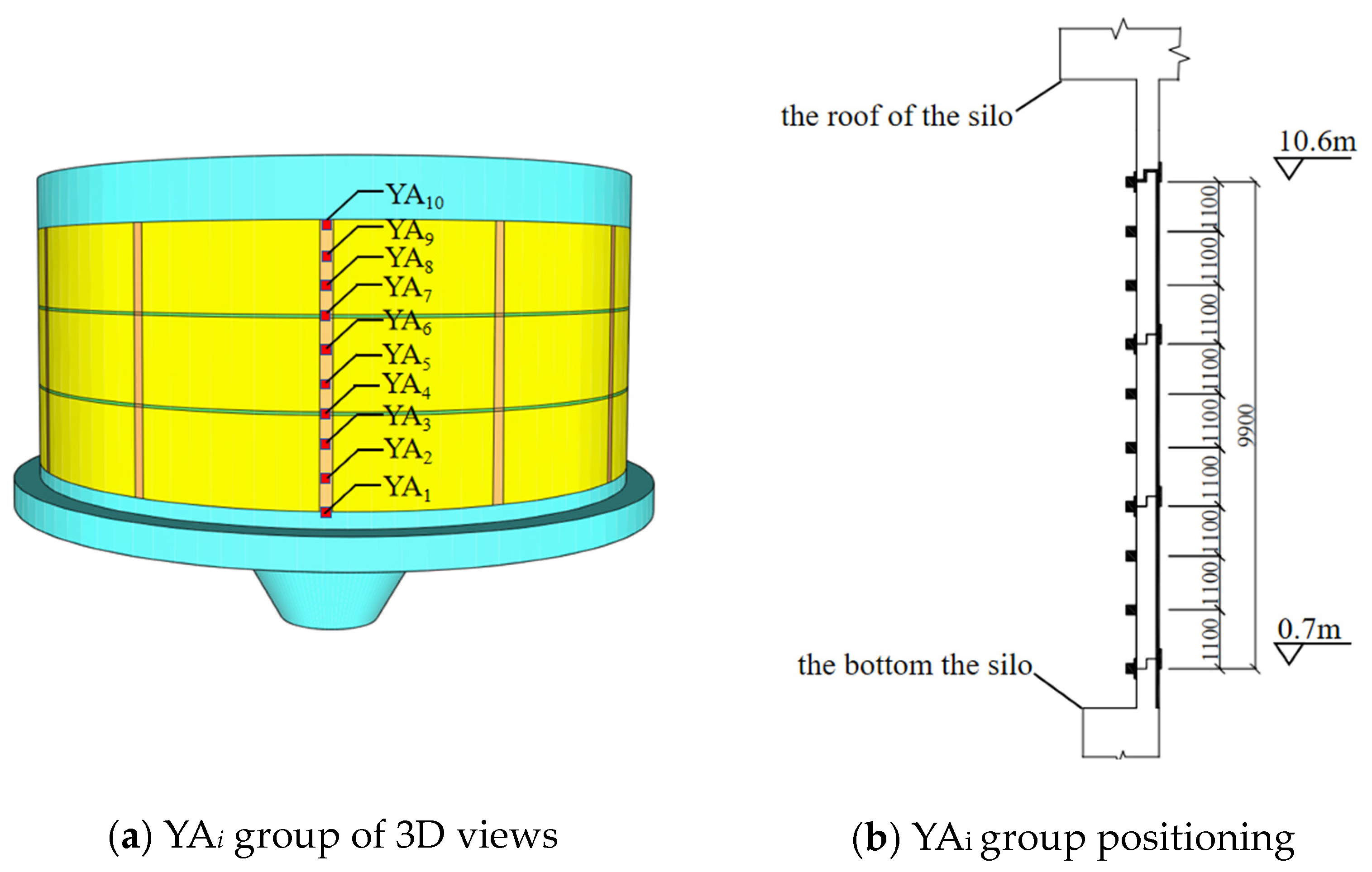Buildings 15 00561 g004a