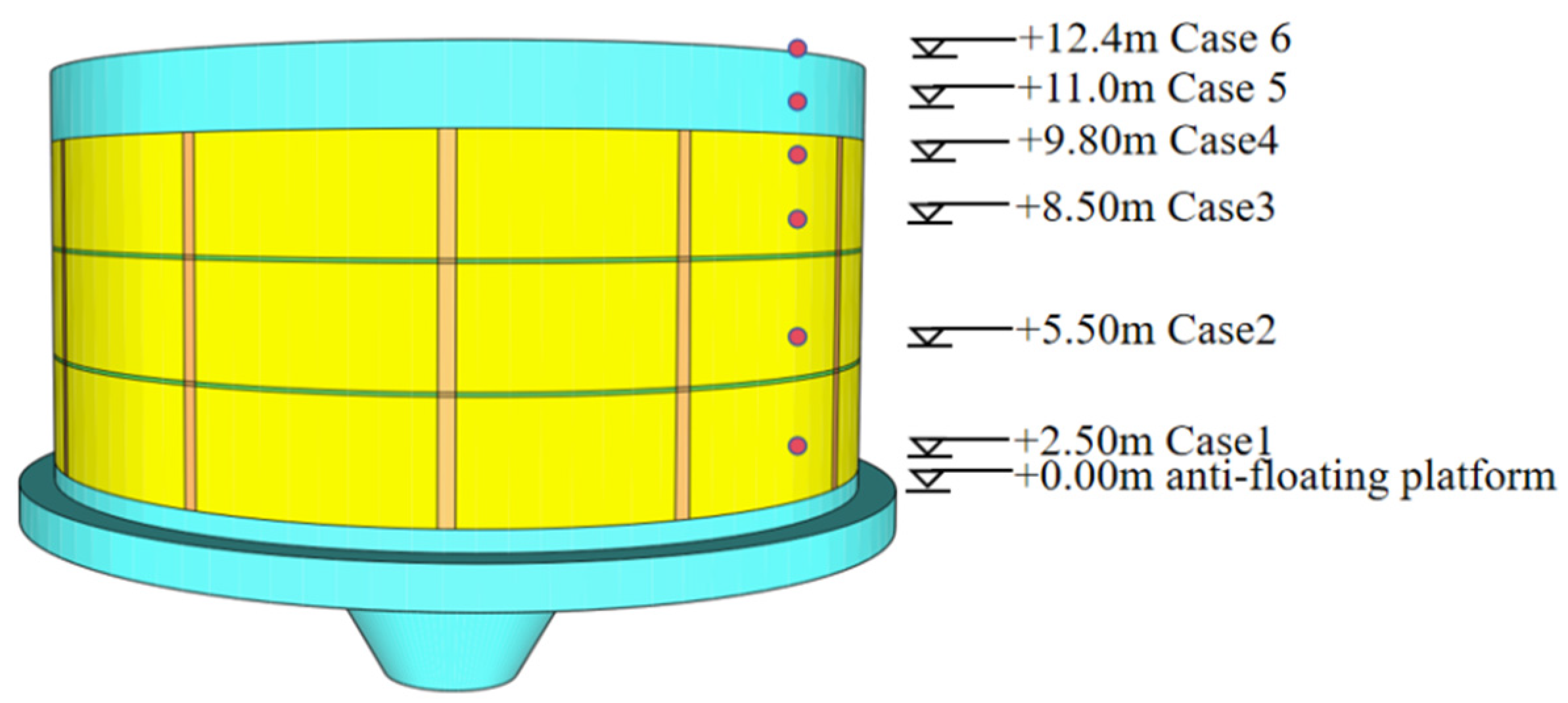 Buildings 15 00561 g005