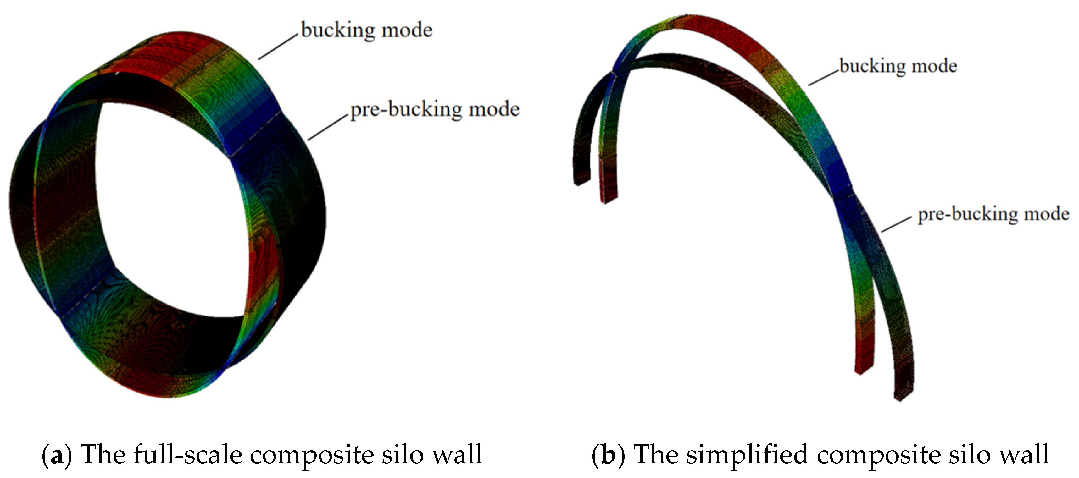 Buildings 15 00561 g013