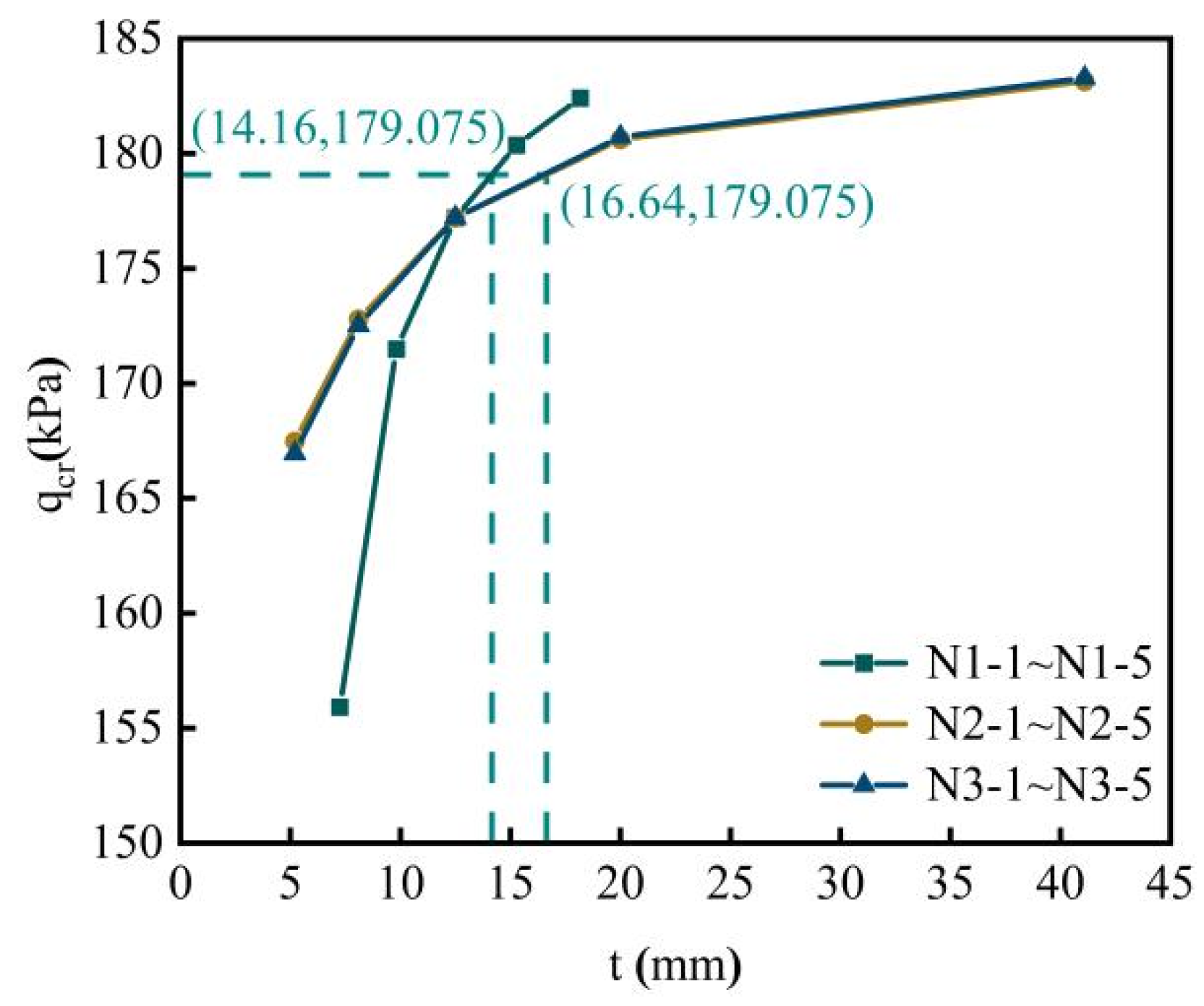 Buildings 15 00561 g015