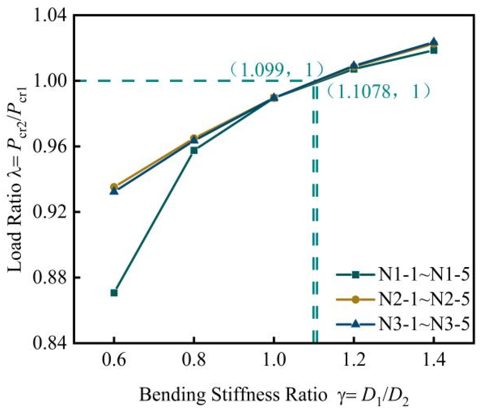 Buildings 15 00561 g016