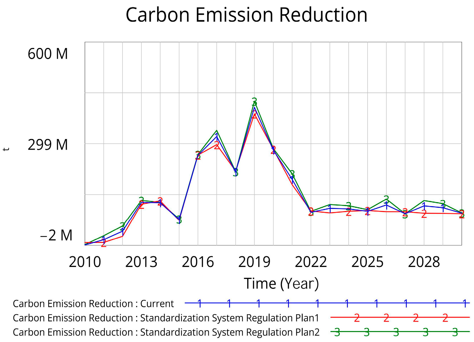 Buildings 15 00562 g004