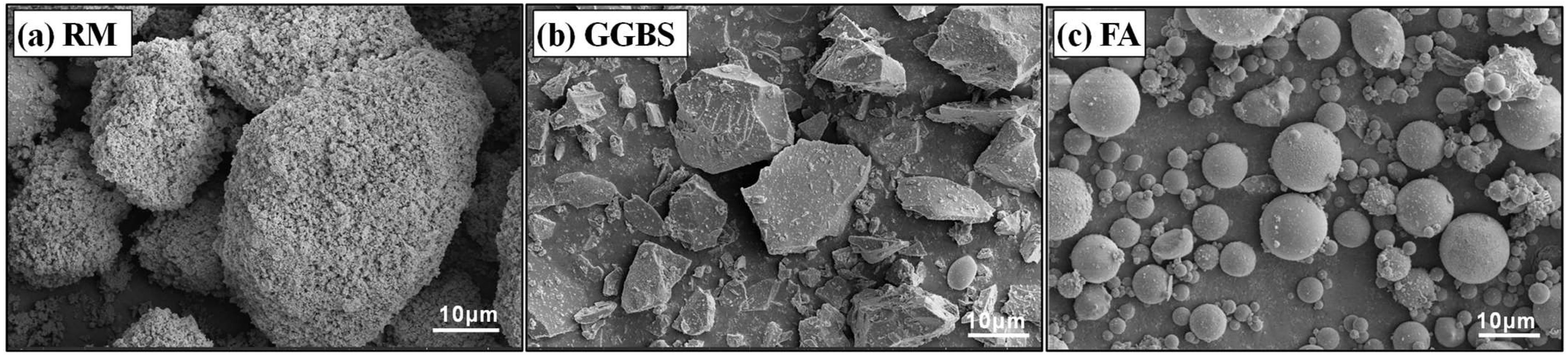 Buildings 15 00565 g001