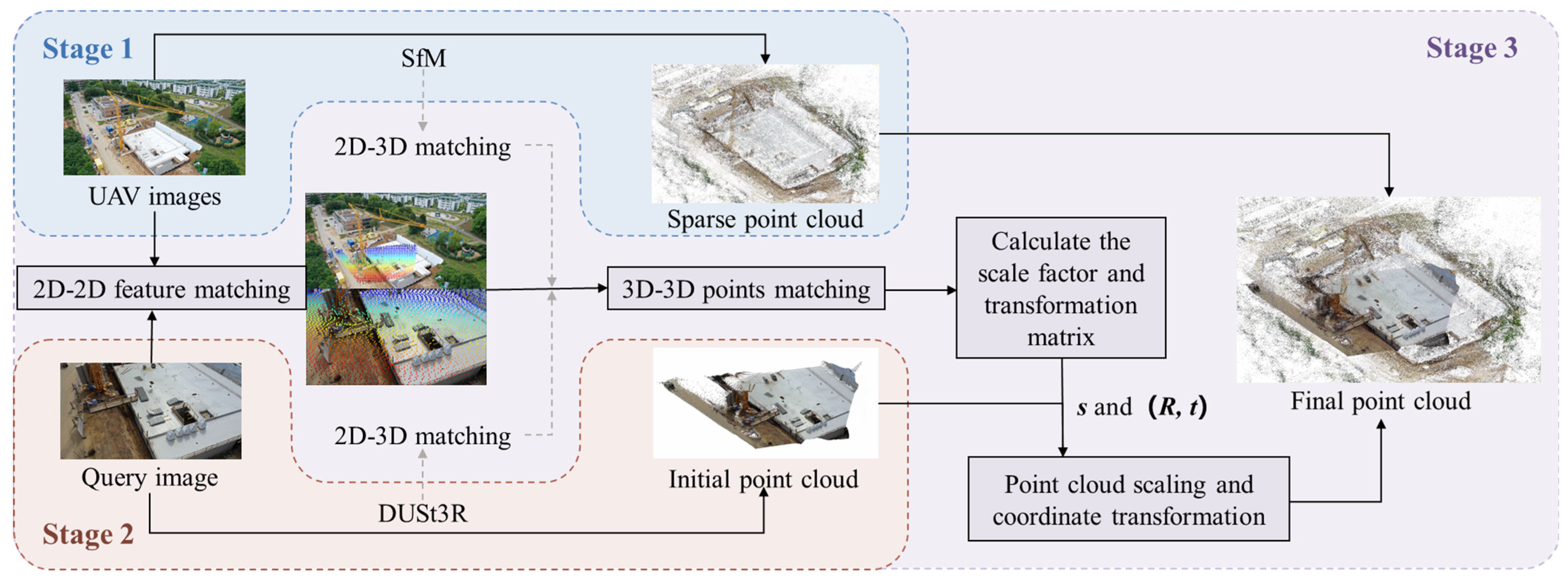 Buildings 15 00567 g001