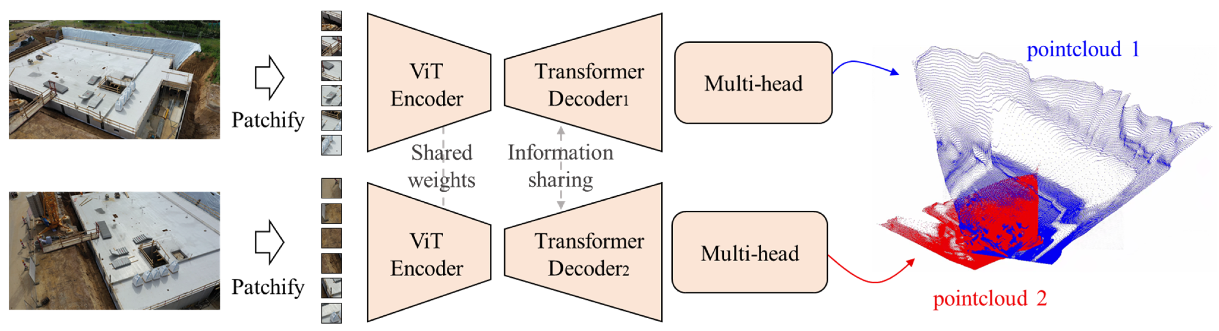 Buildings 15 00567 g003