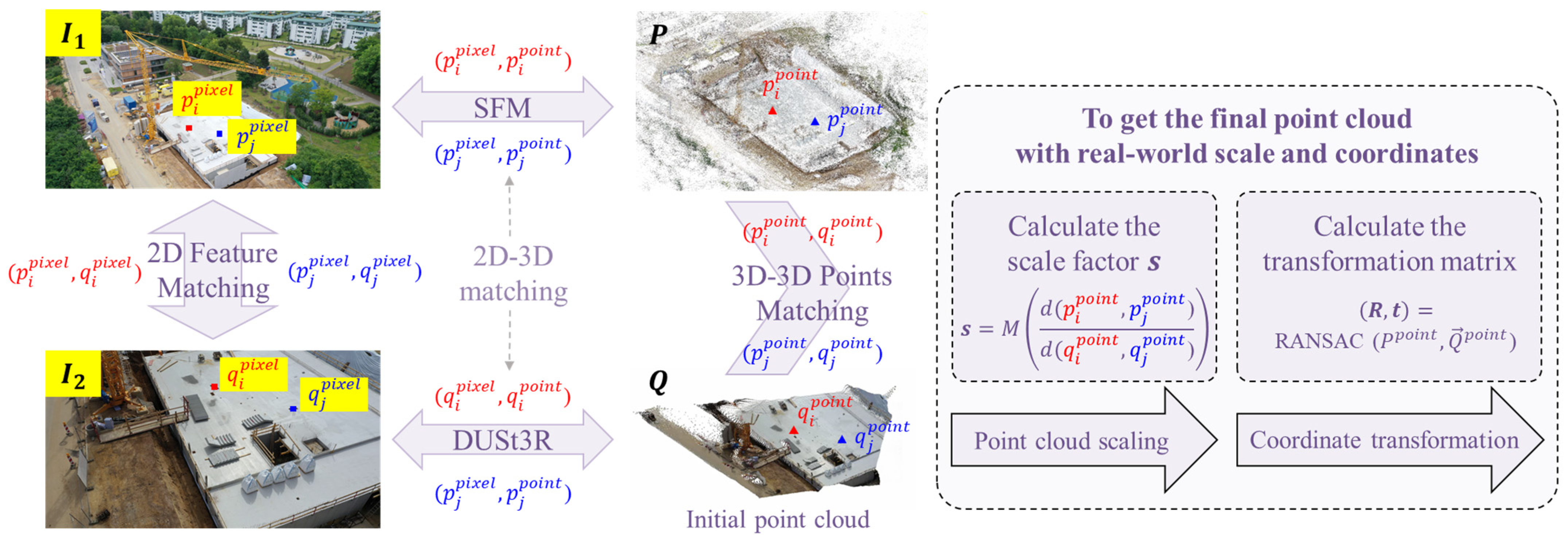 Buildings 15 00567 g005