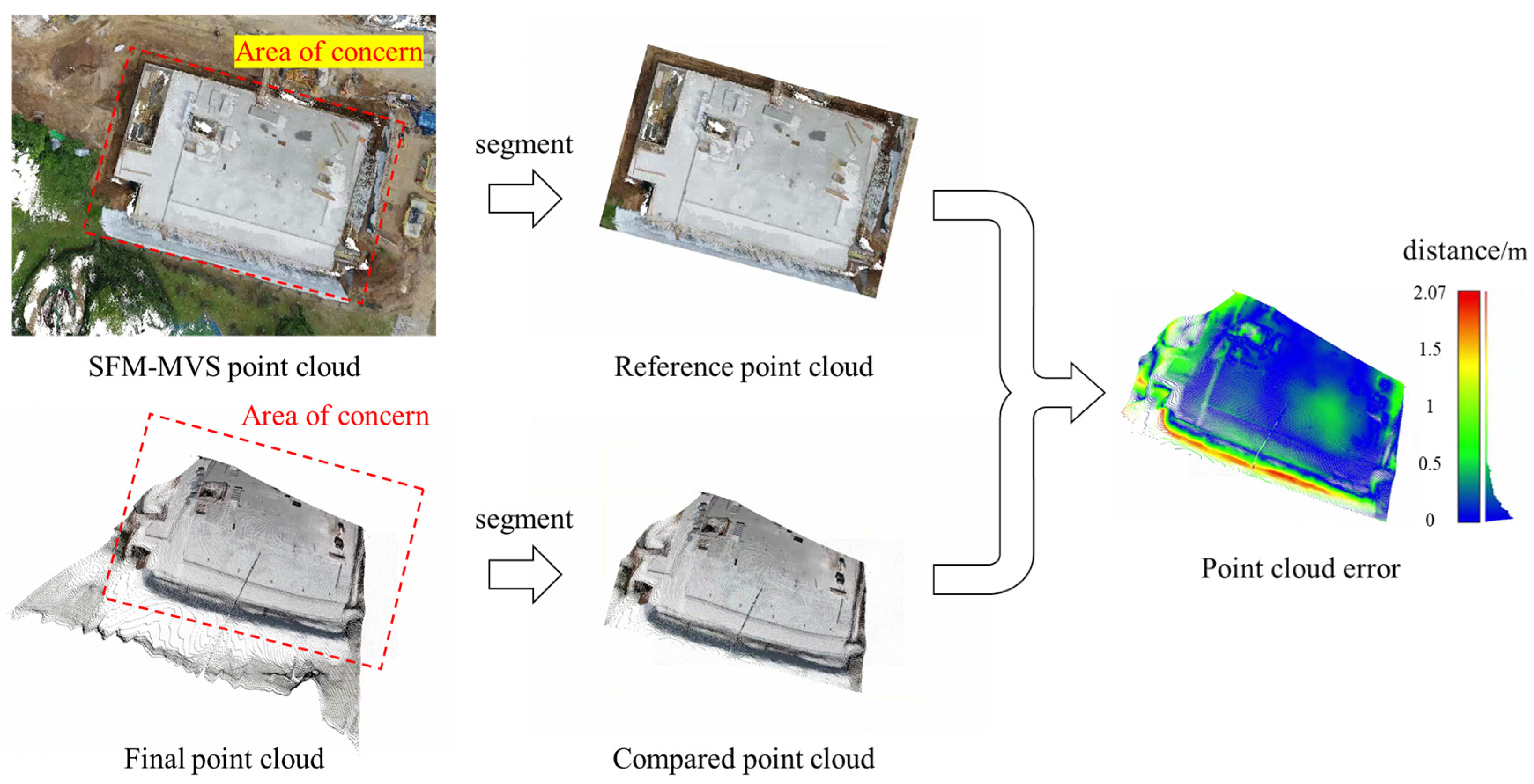 Buildings 15 00567 g009