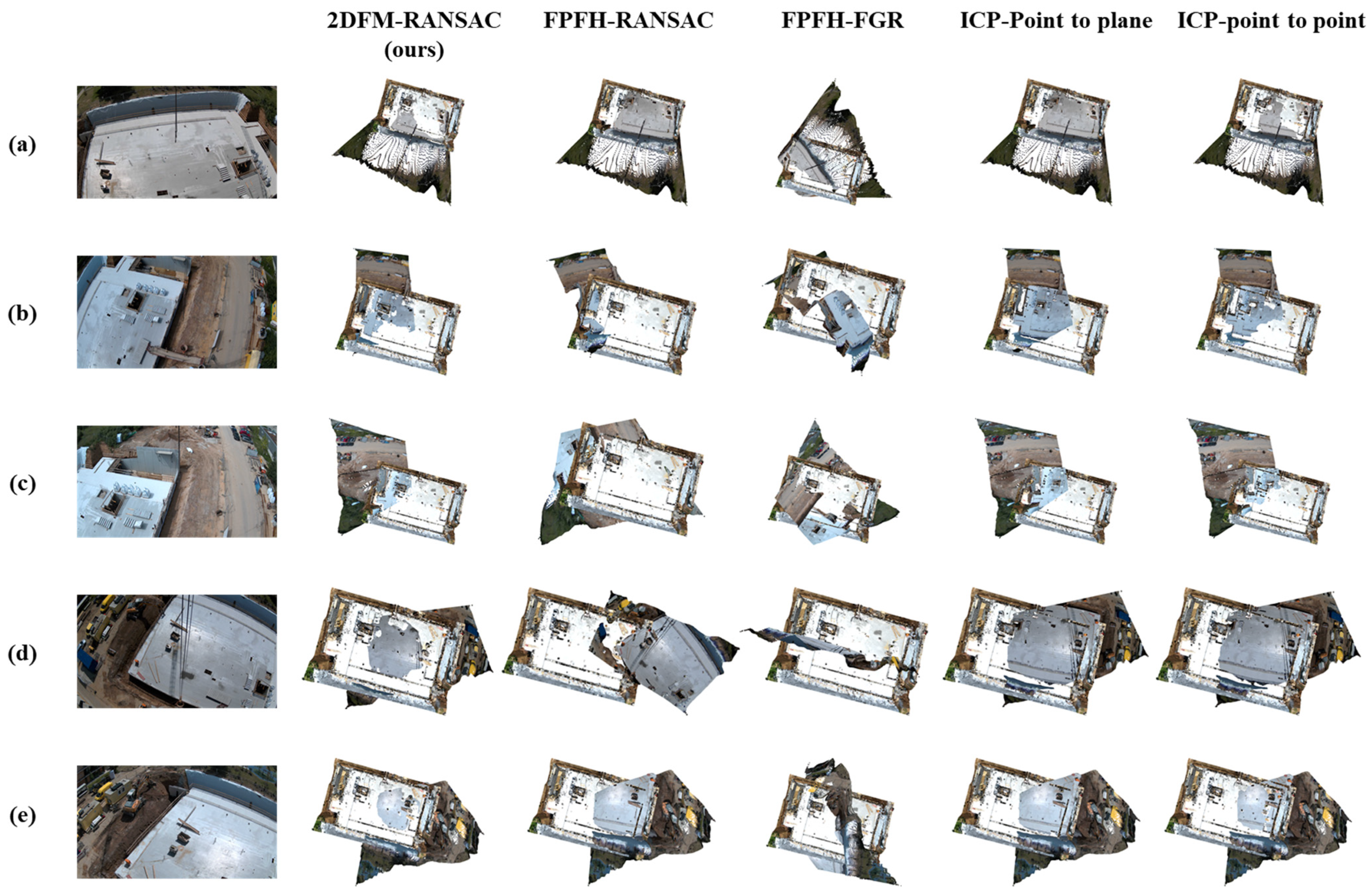 Buildings 15 00567 g010