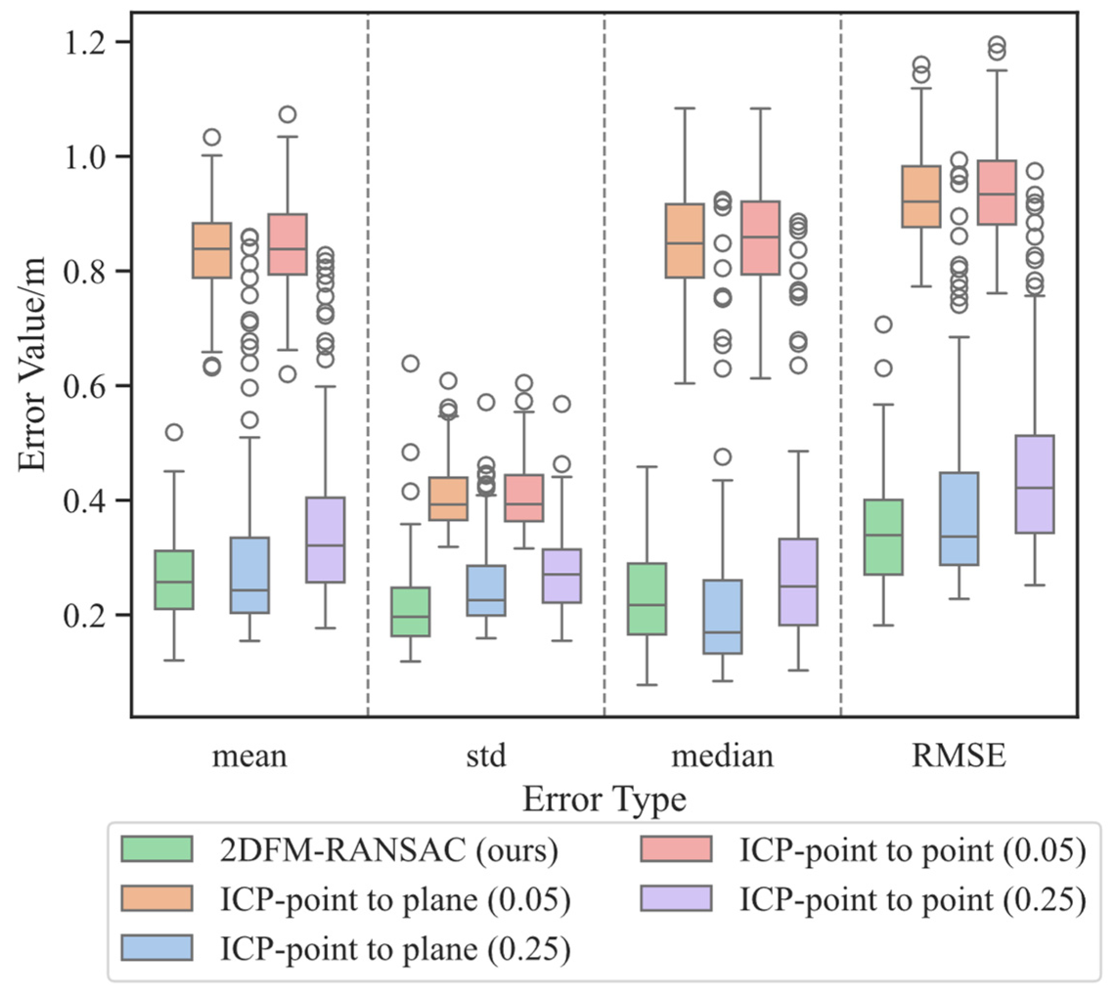 Buildings 15 00567 g011