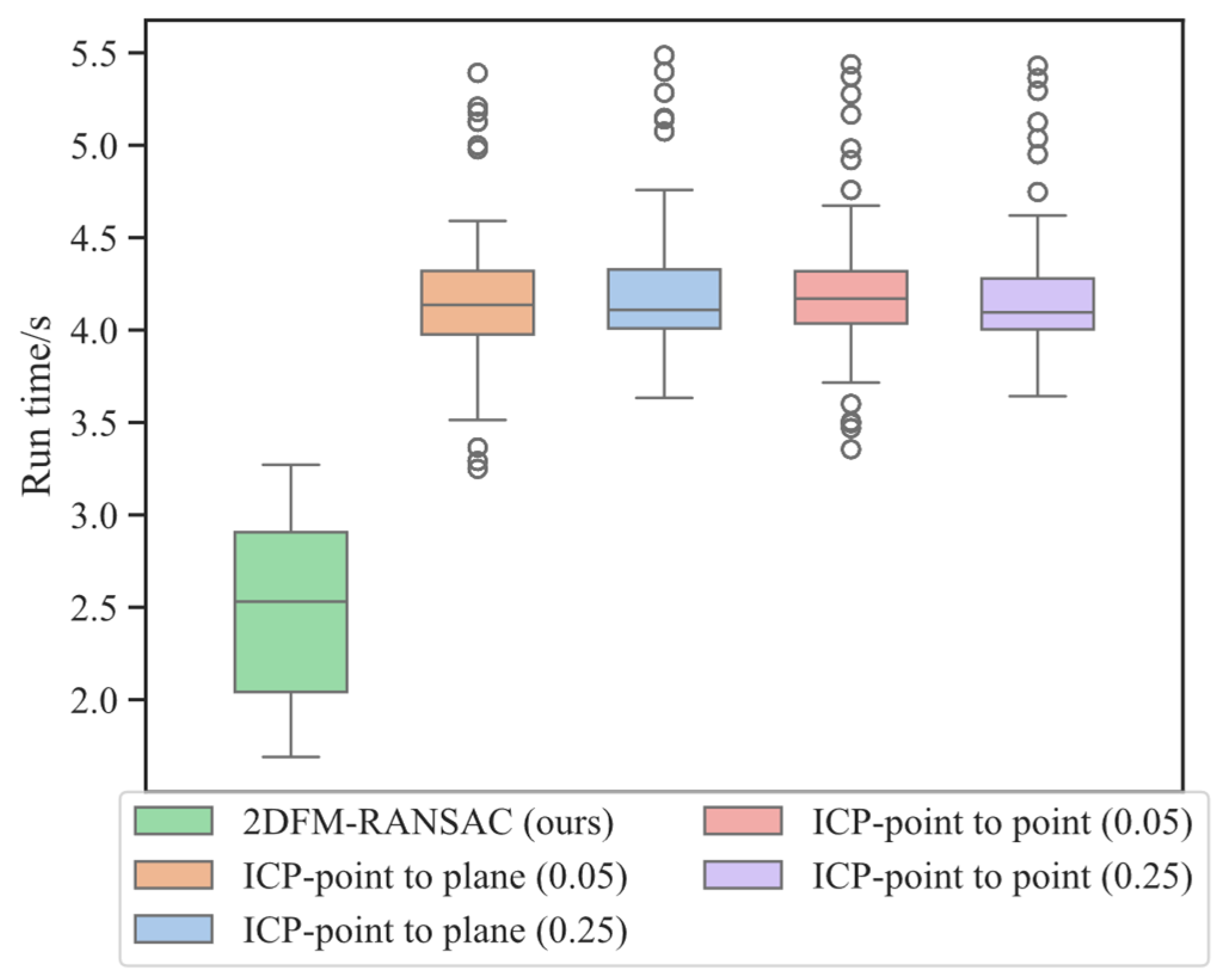 Buildings 15 00567 g013