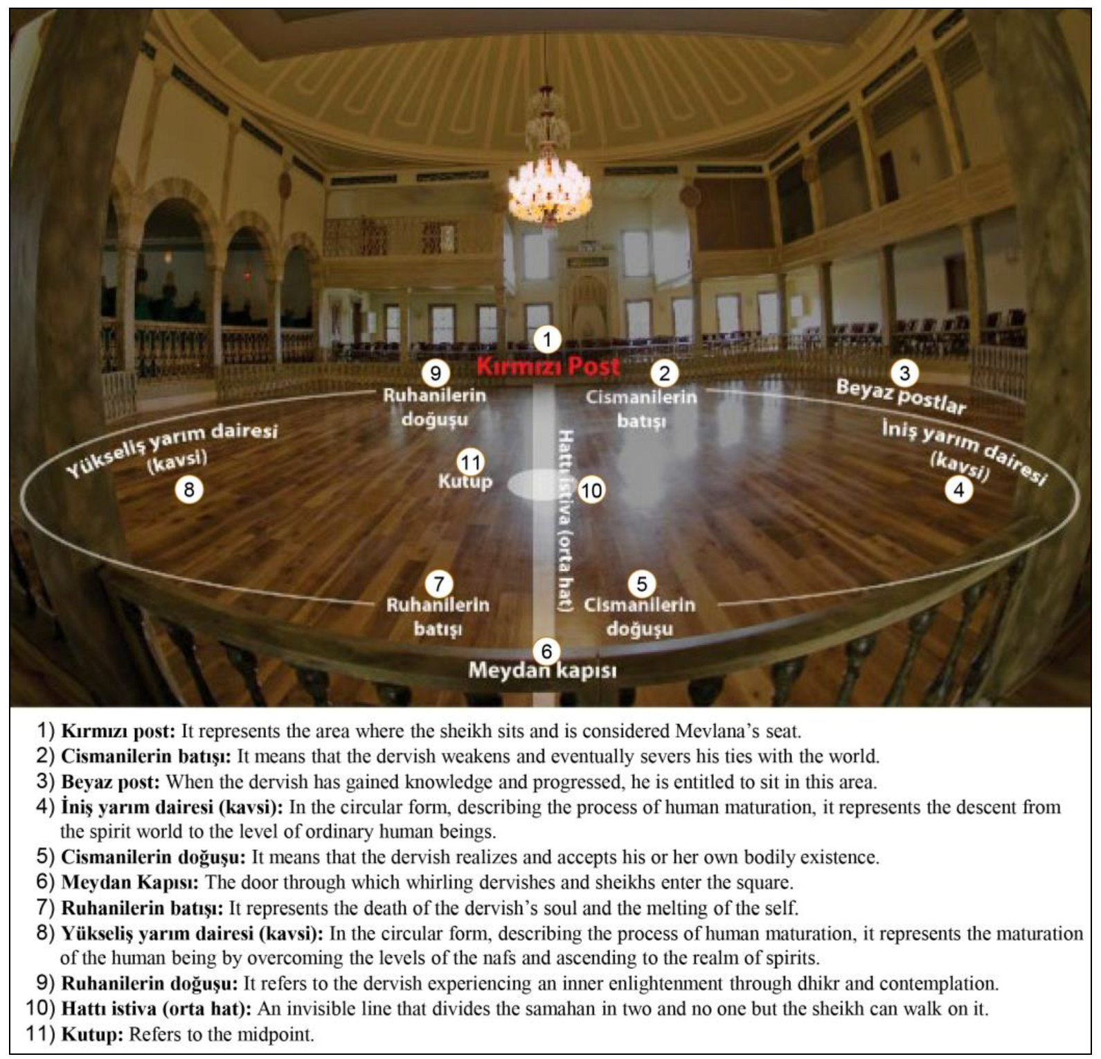 Buildings 15 00568 g002