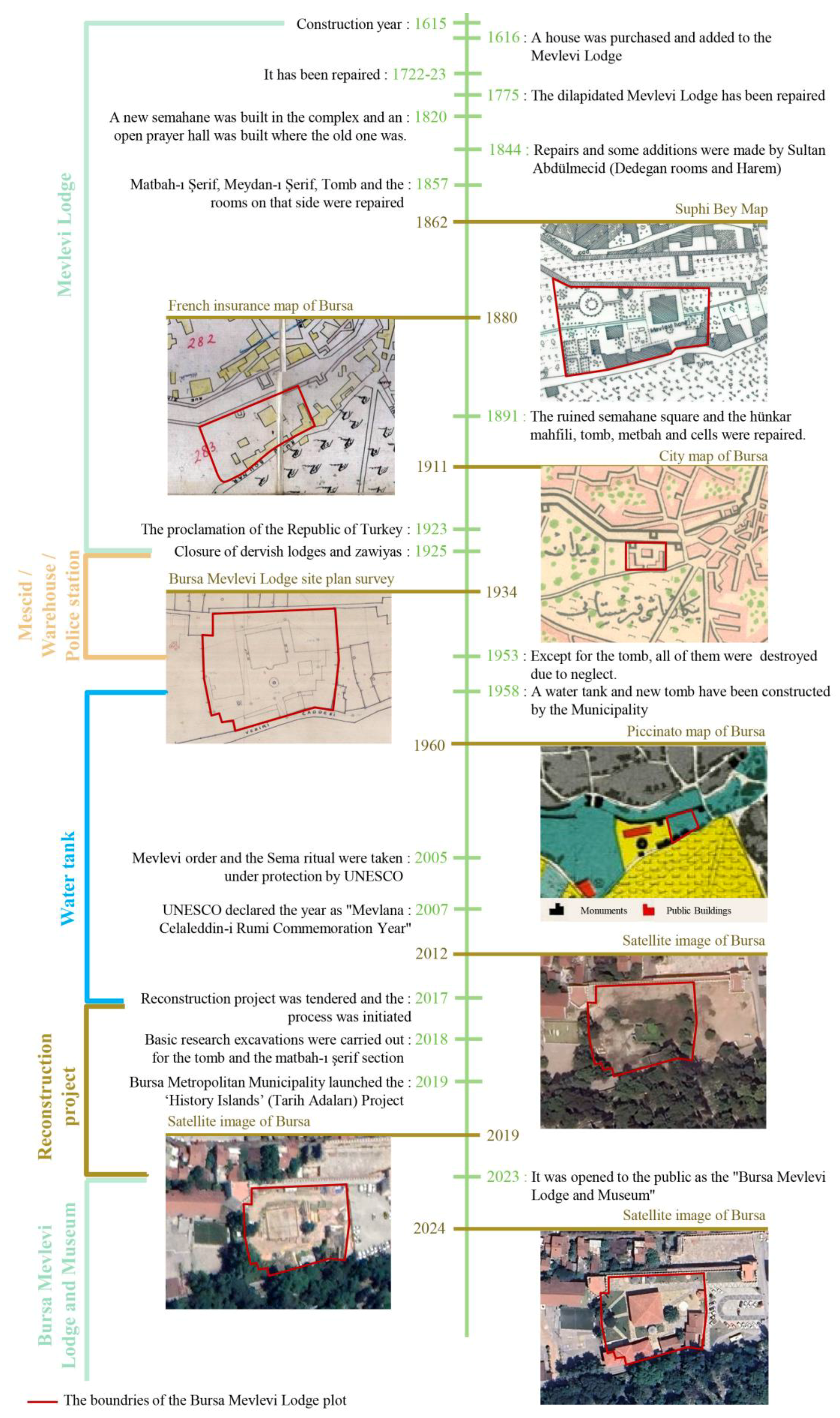 Buildings 15 00568 g004