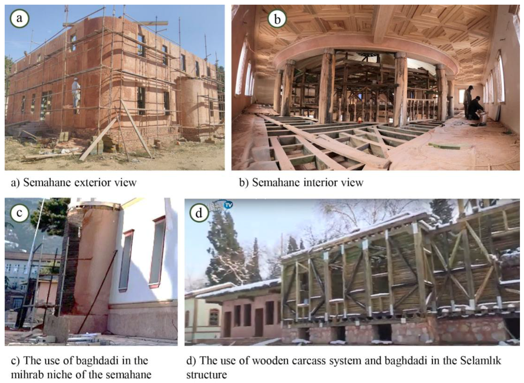 Buildings 15 00568 g007