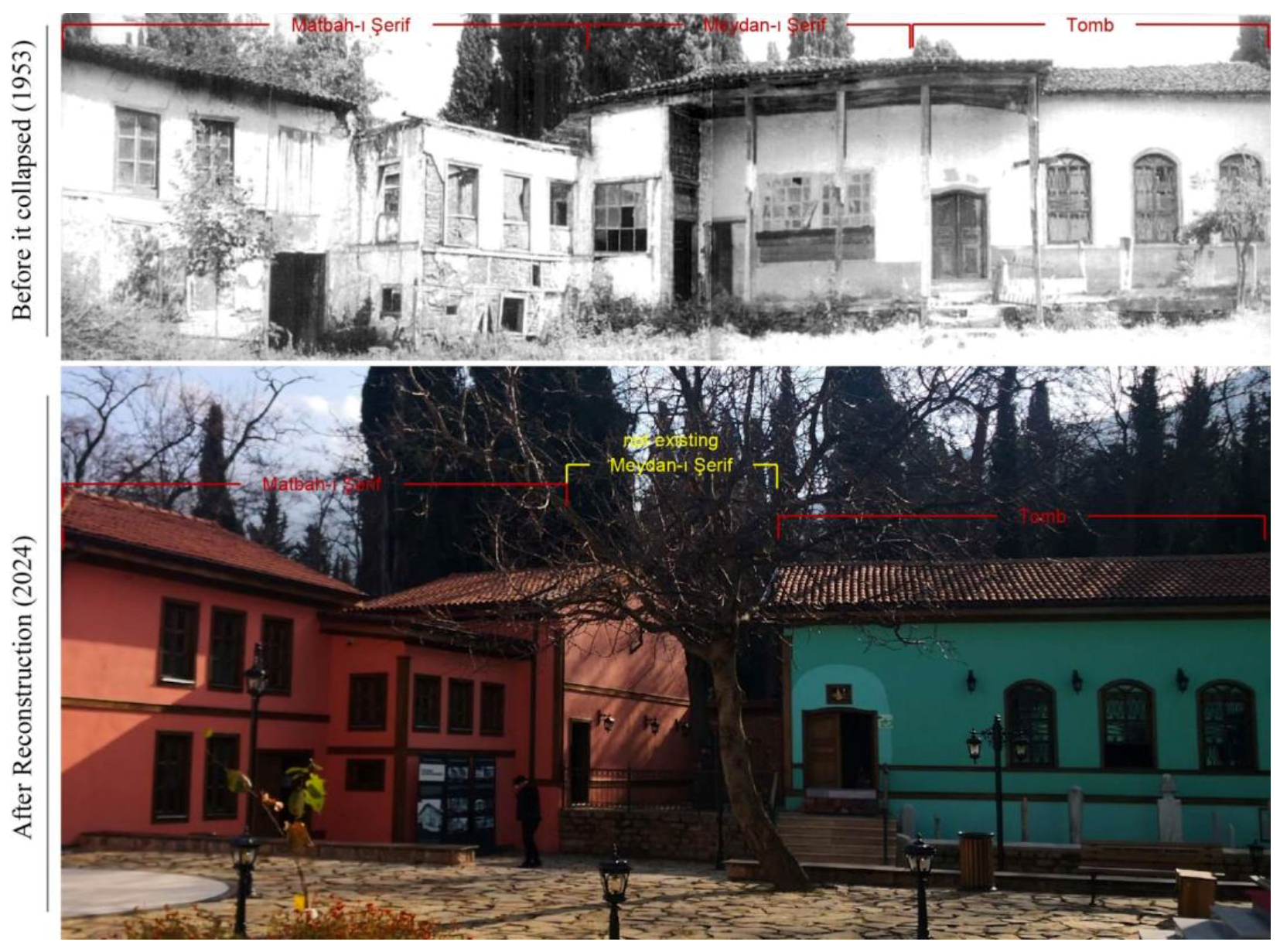 Buildings 15 00568 g016