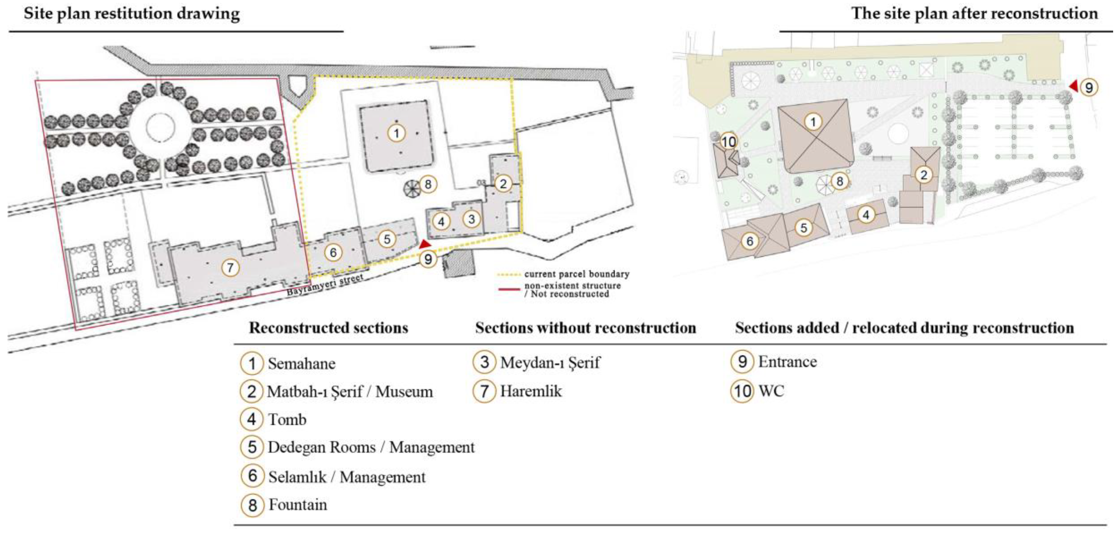 Buildings 15 00568 g025