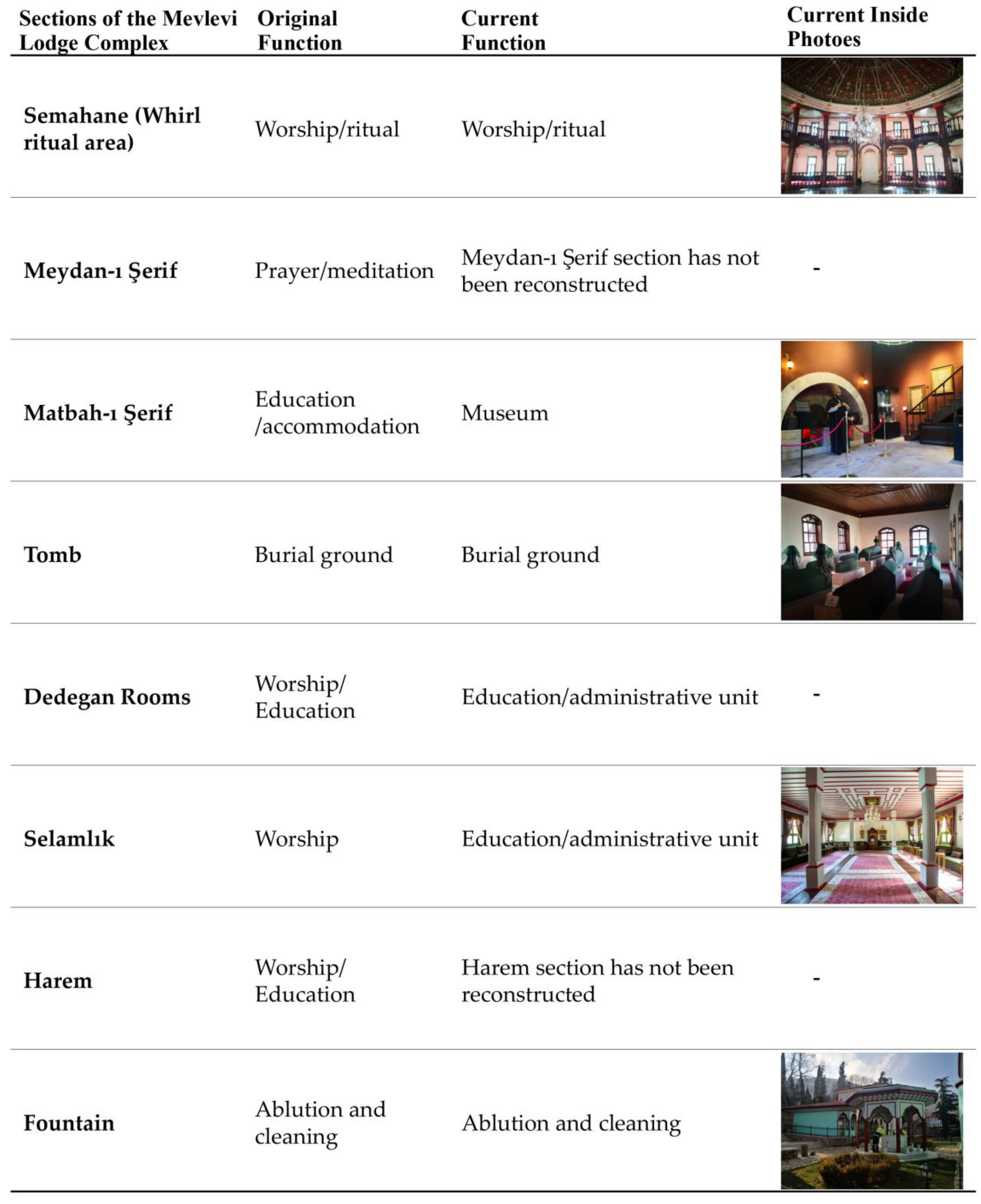 Buildings 15 00568 g026