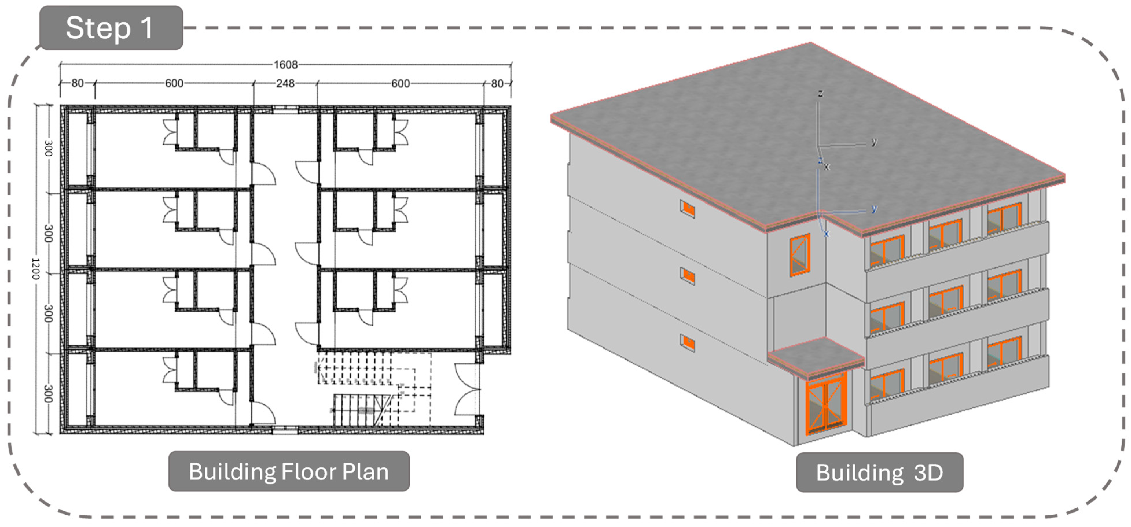 Buildings 15 00570 g003