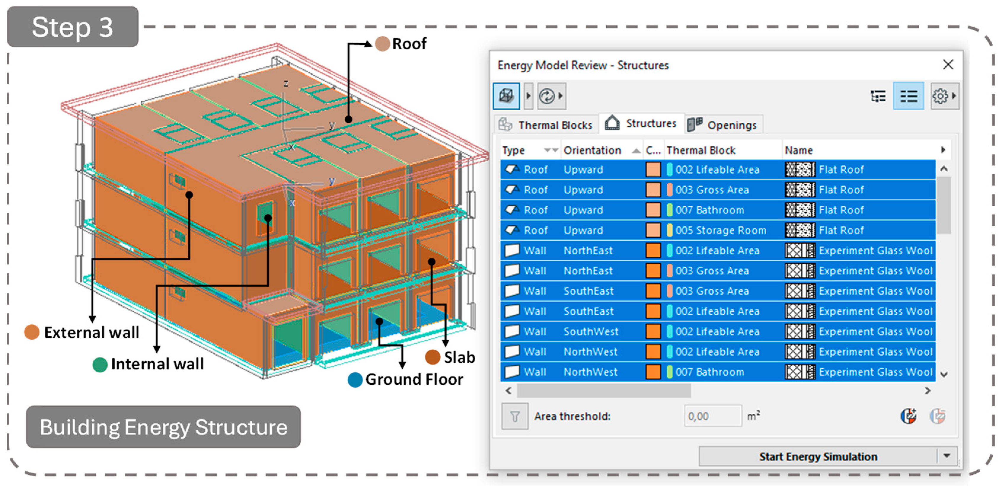 Buildings 15 00570 g005