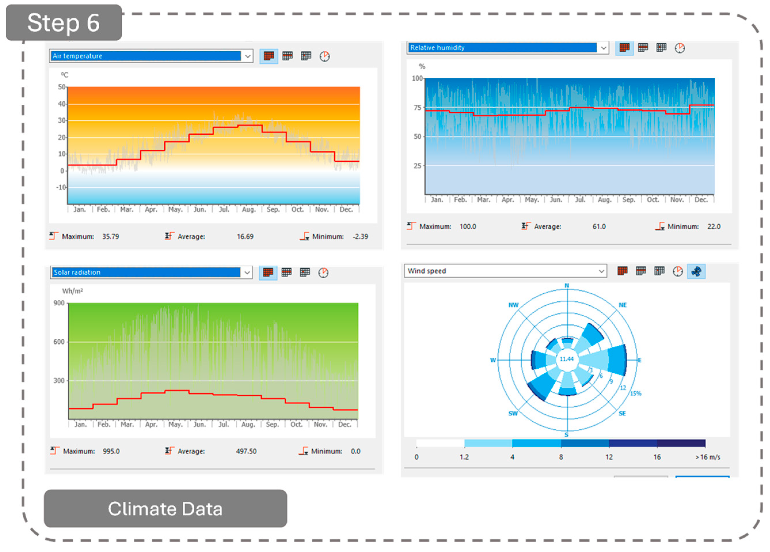 Buildings 15 00570 g008