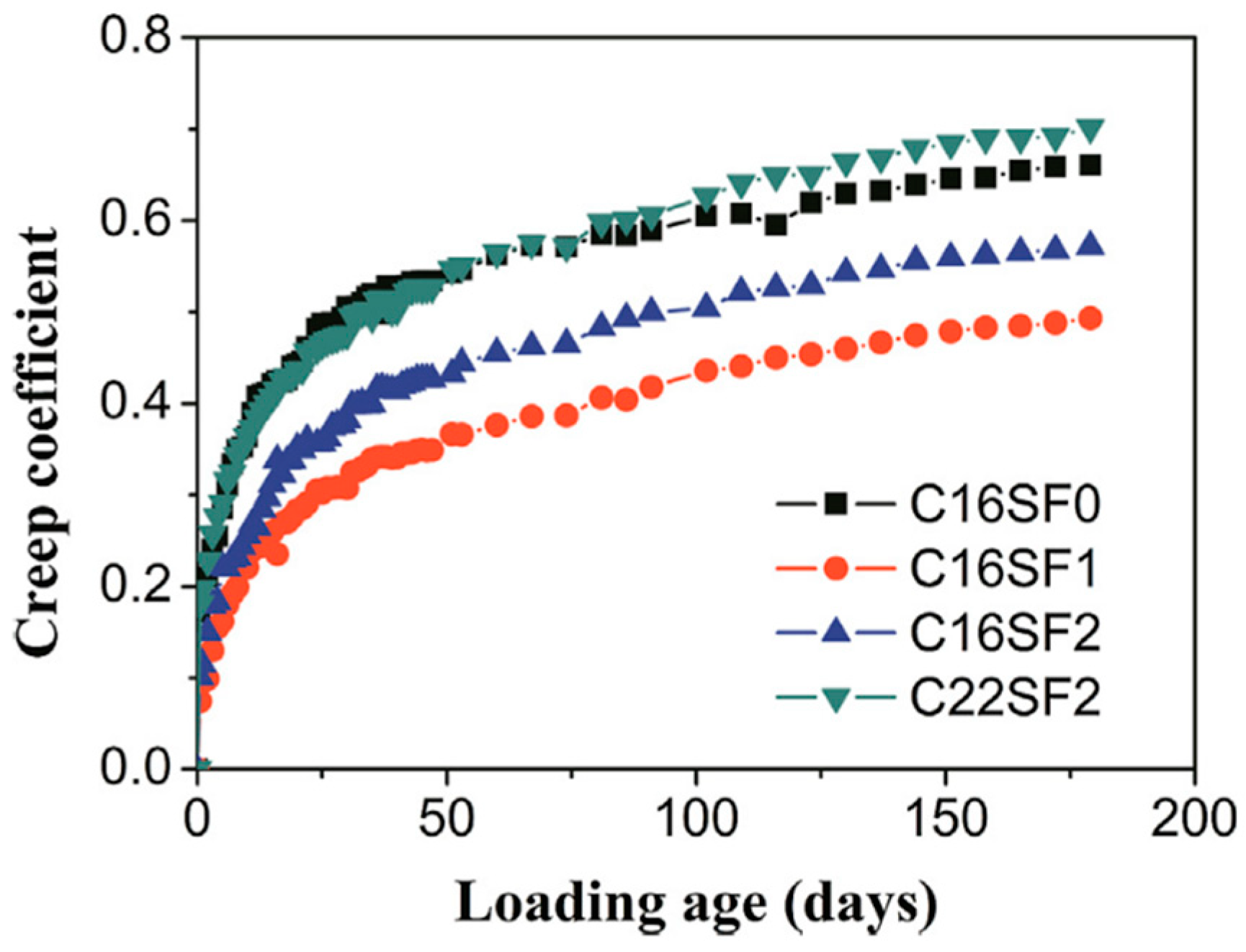 Buildings 15 00571 g001