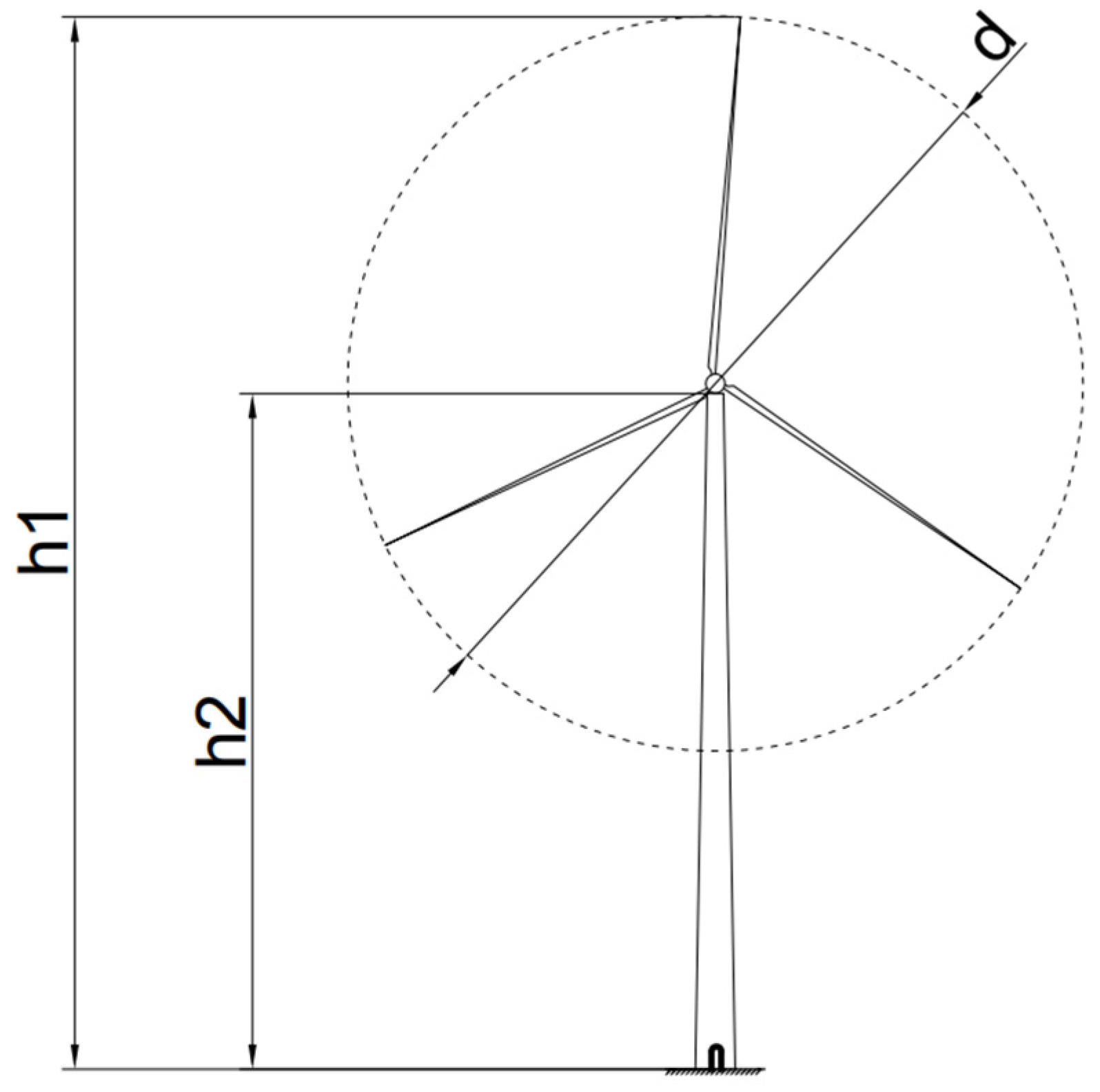Buildings 15 00572 g001