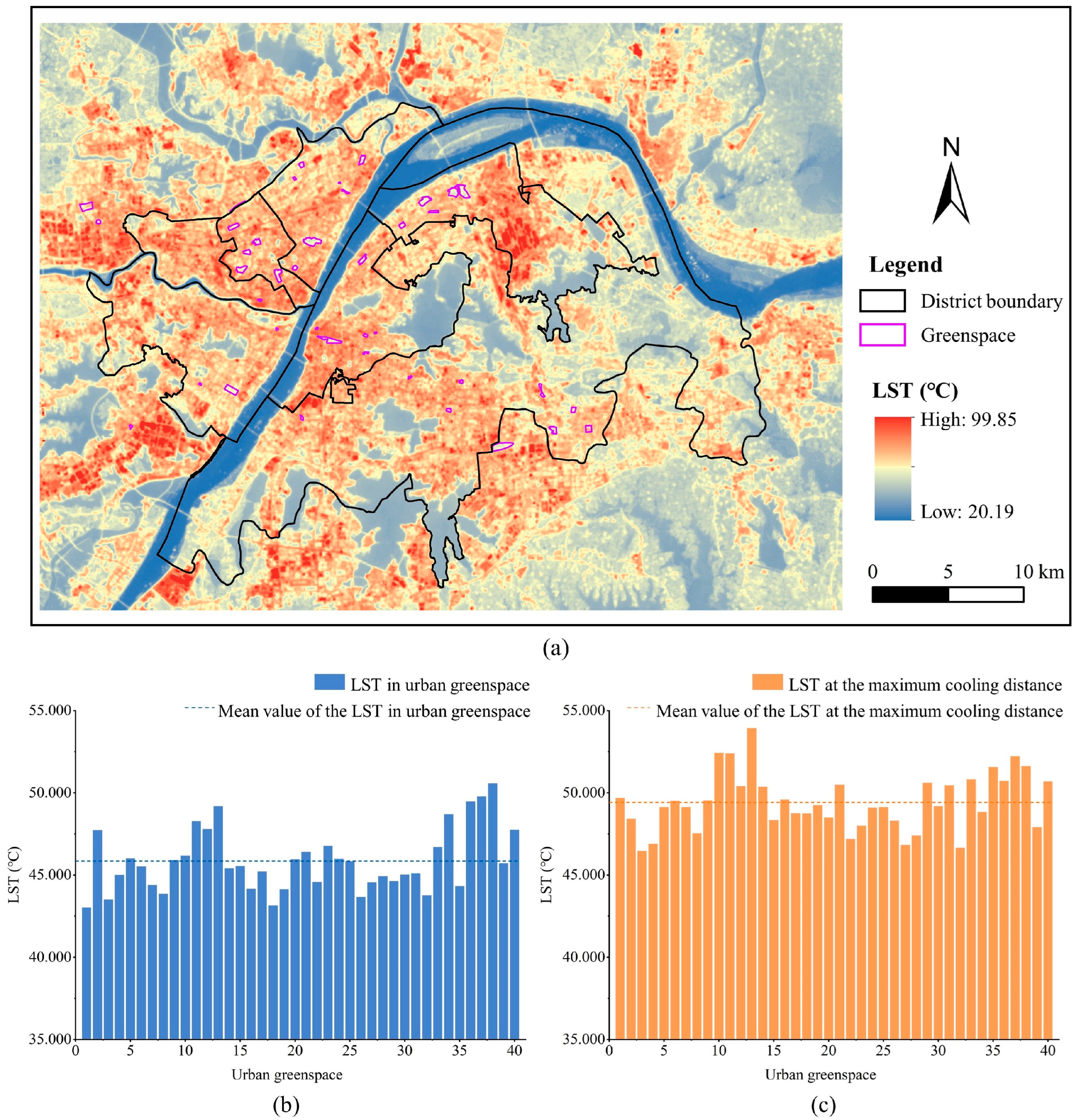 Buildings 15 00573 g006