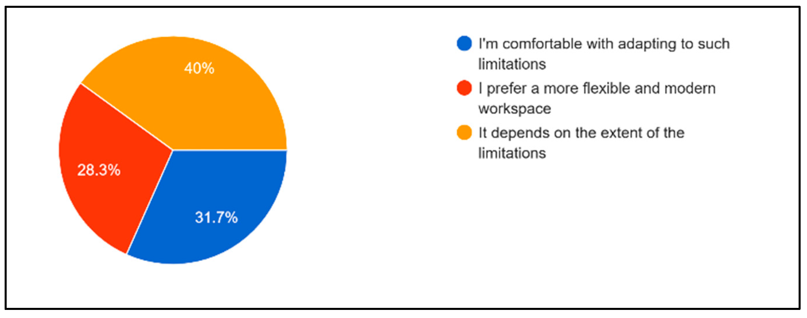 Buildings 15 00574 g010
