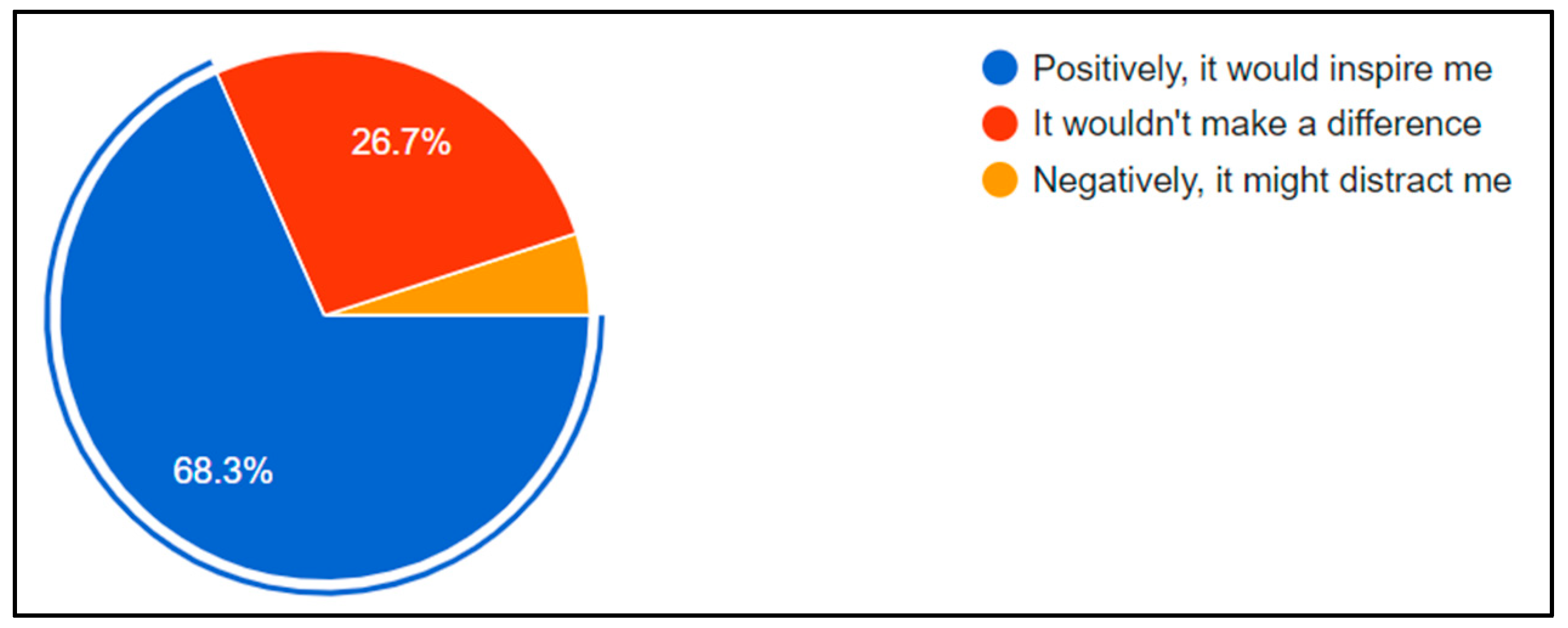 Buildings 15 00574 g013