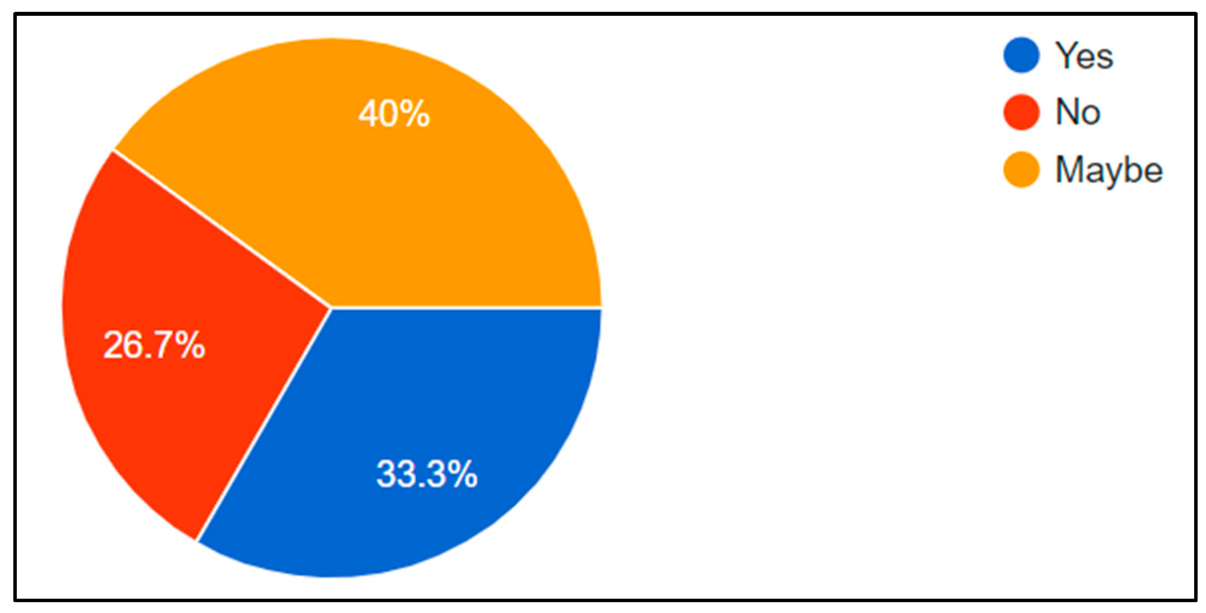 Buildings 15 00574 g015