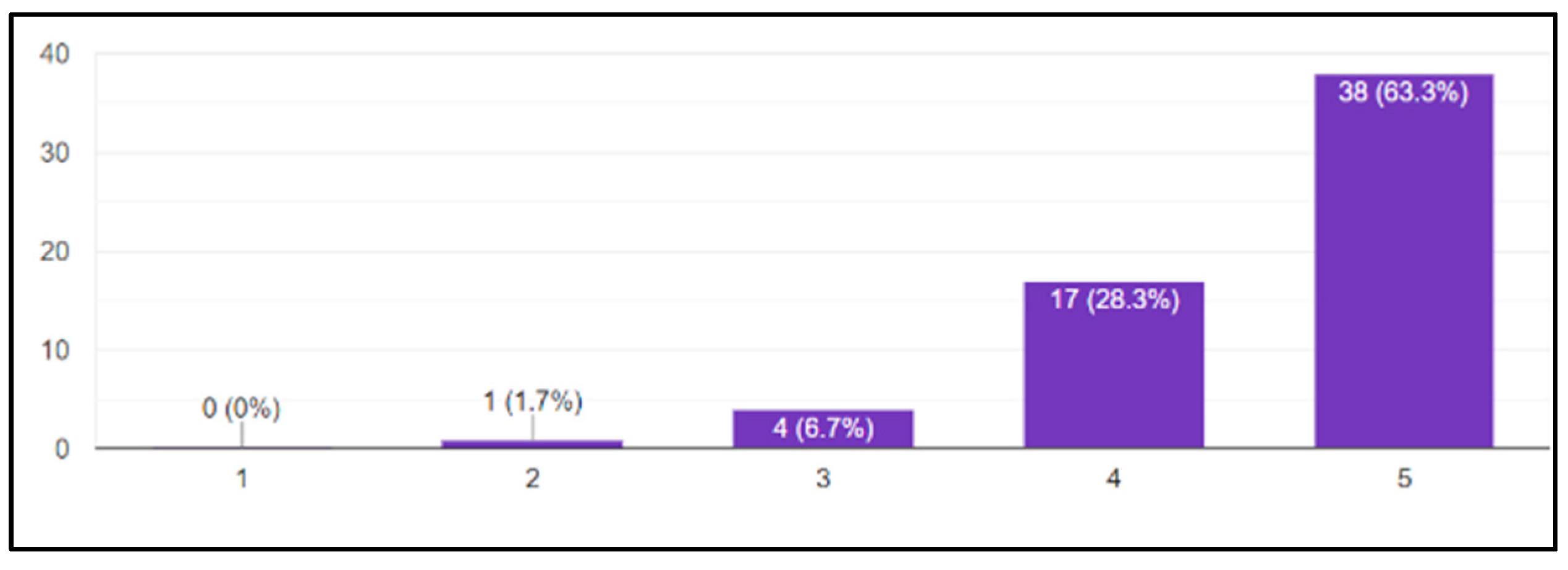 Buildings 15 00574 g019