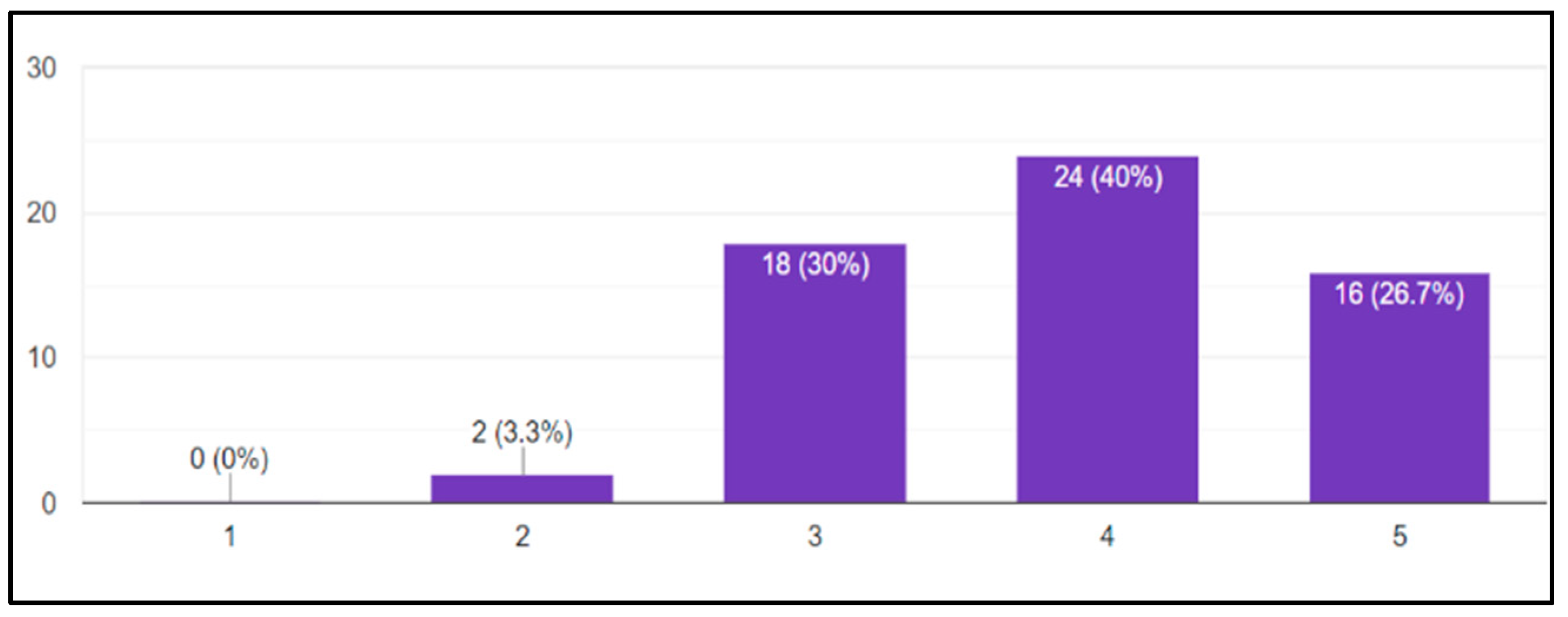 Buildings 15 00574 g022