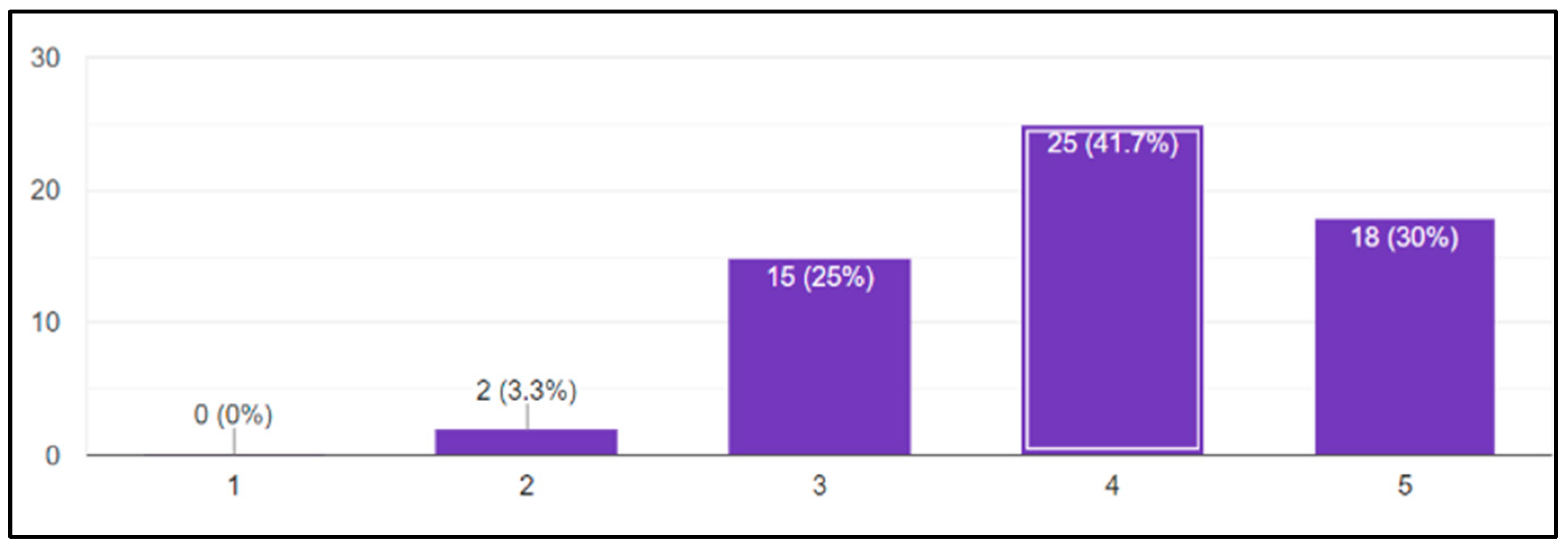 Buildings 15 00574 g023