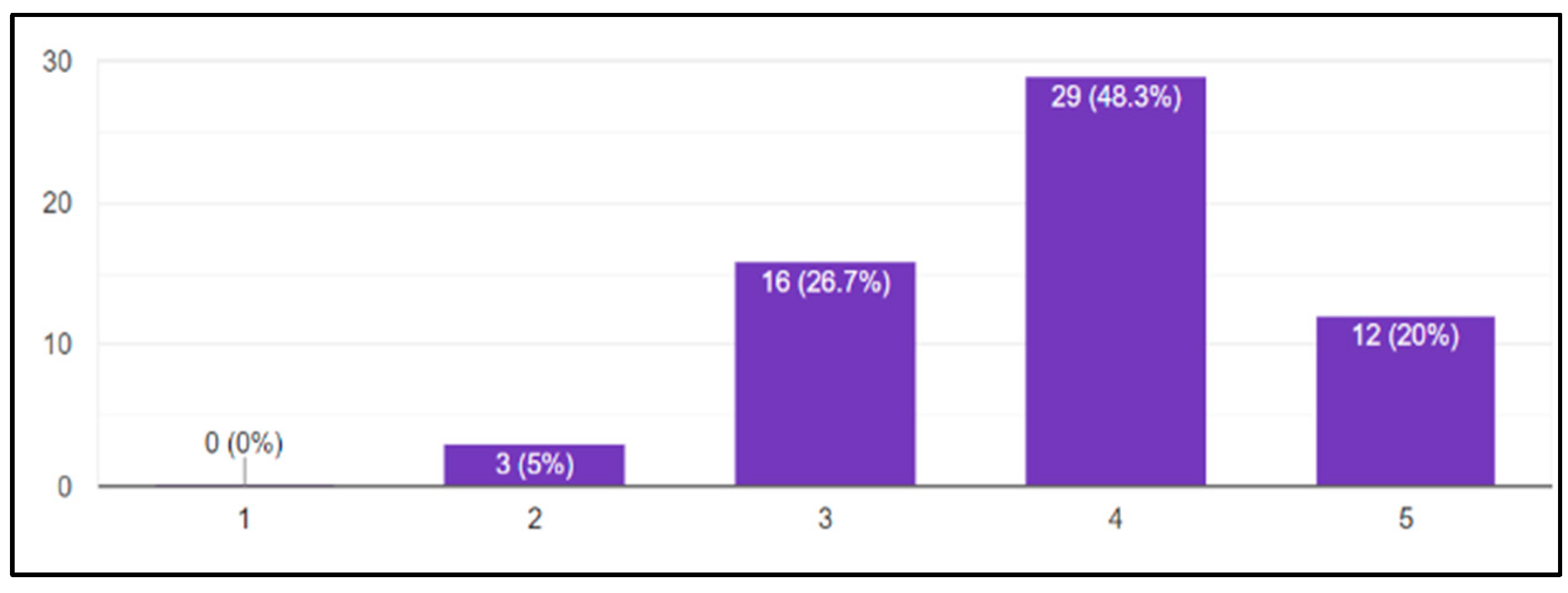 Buildings 15 00574 g024