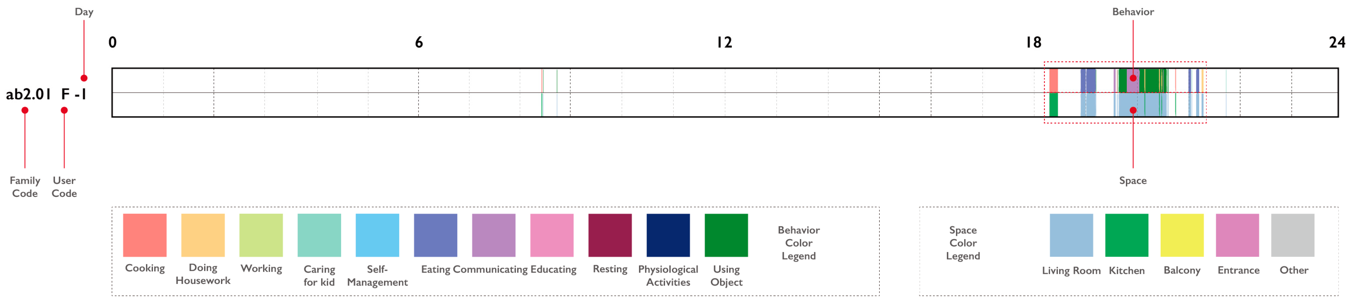 Buildings 15 00576 g006