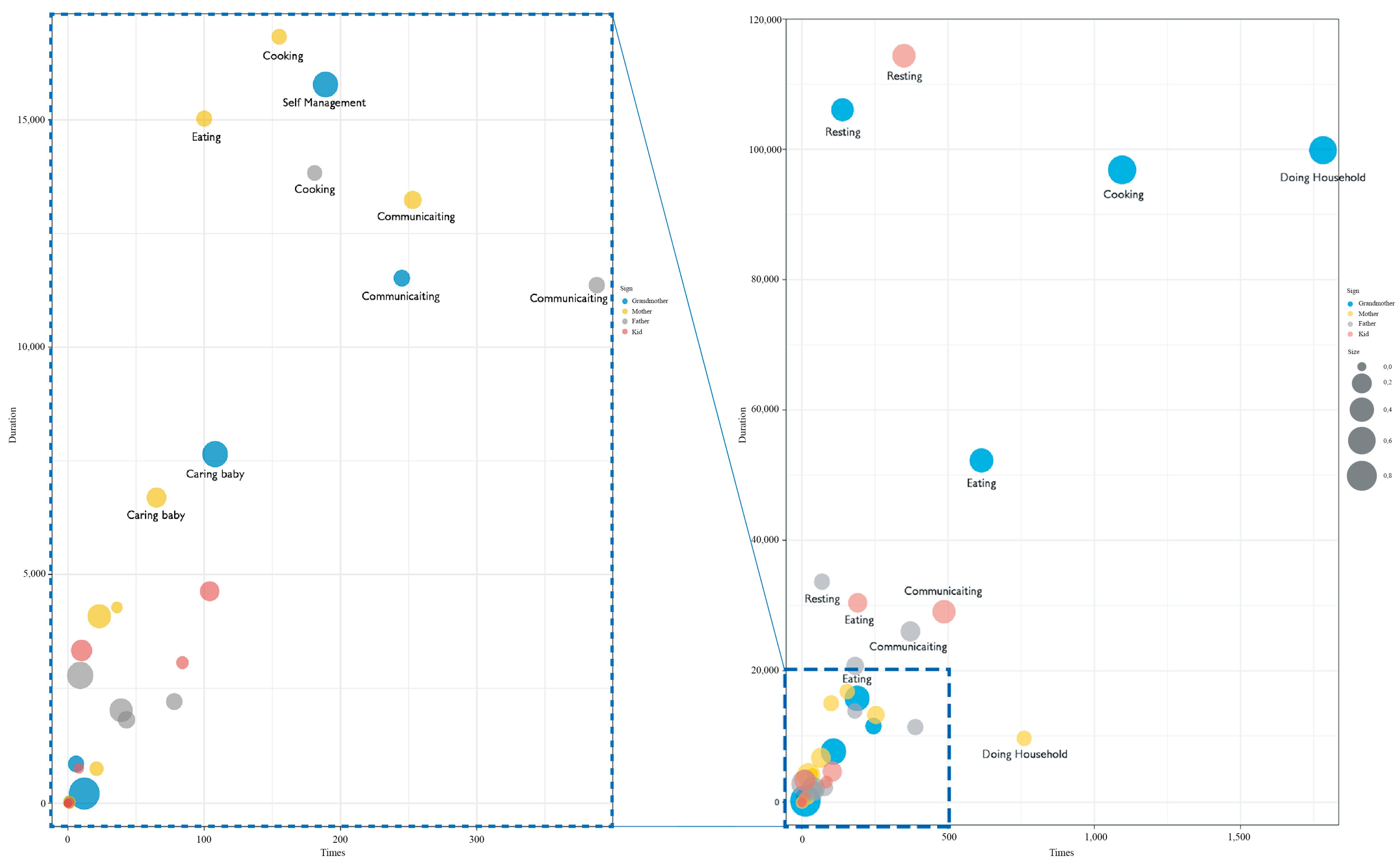 Buildings 15 00576 g007